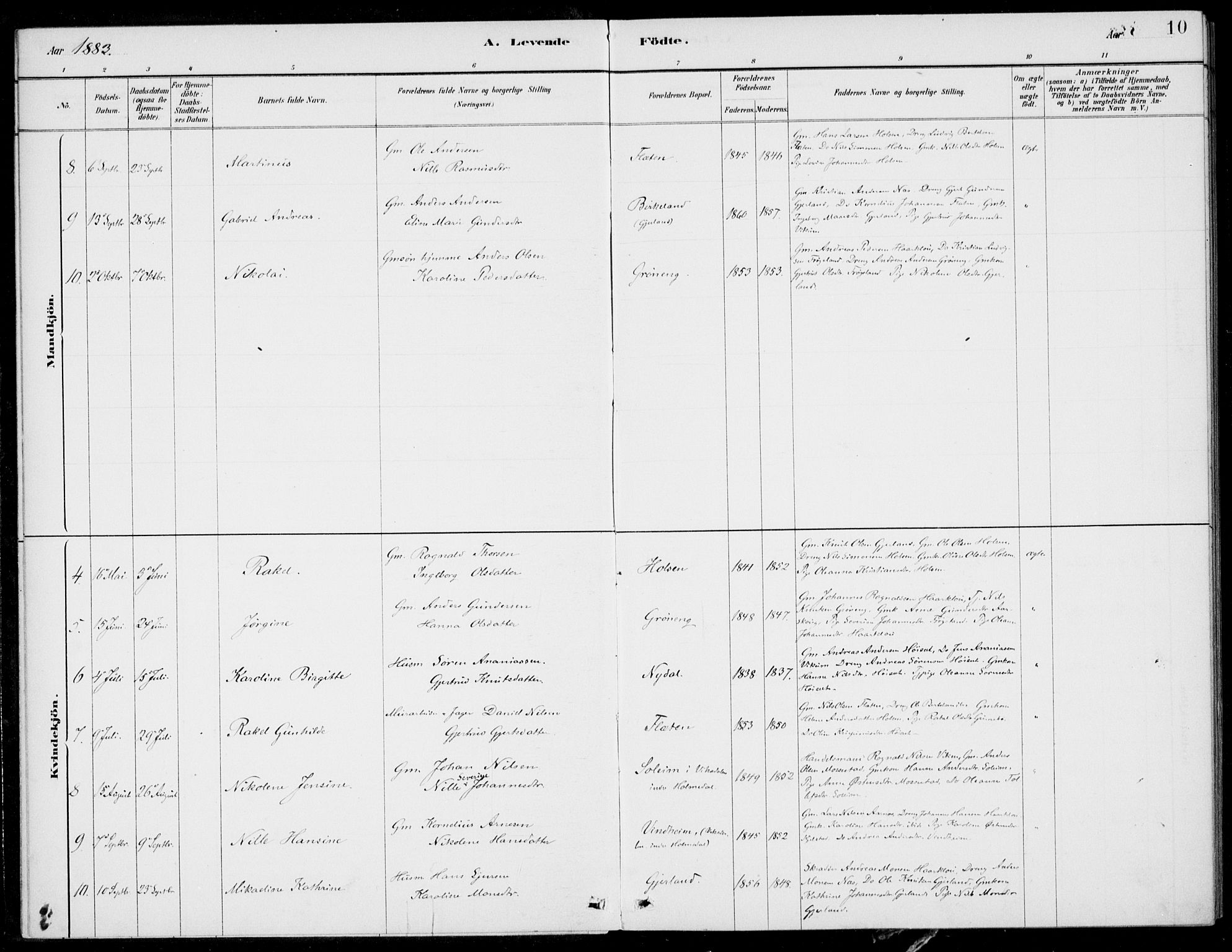 Førde sokneprestembete, SAB/A-79901/H/Haa/Haac/L0001: Parish register (official) no. C  1, 1881-1920, p. 10