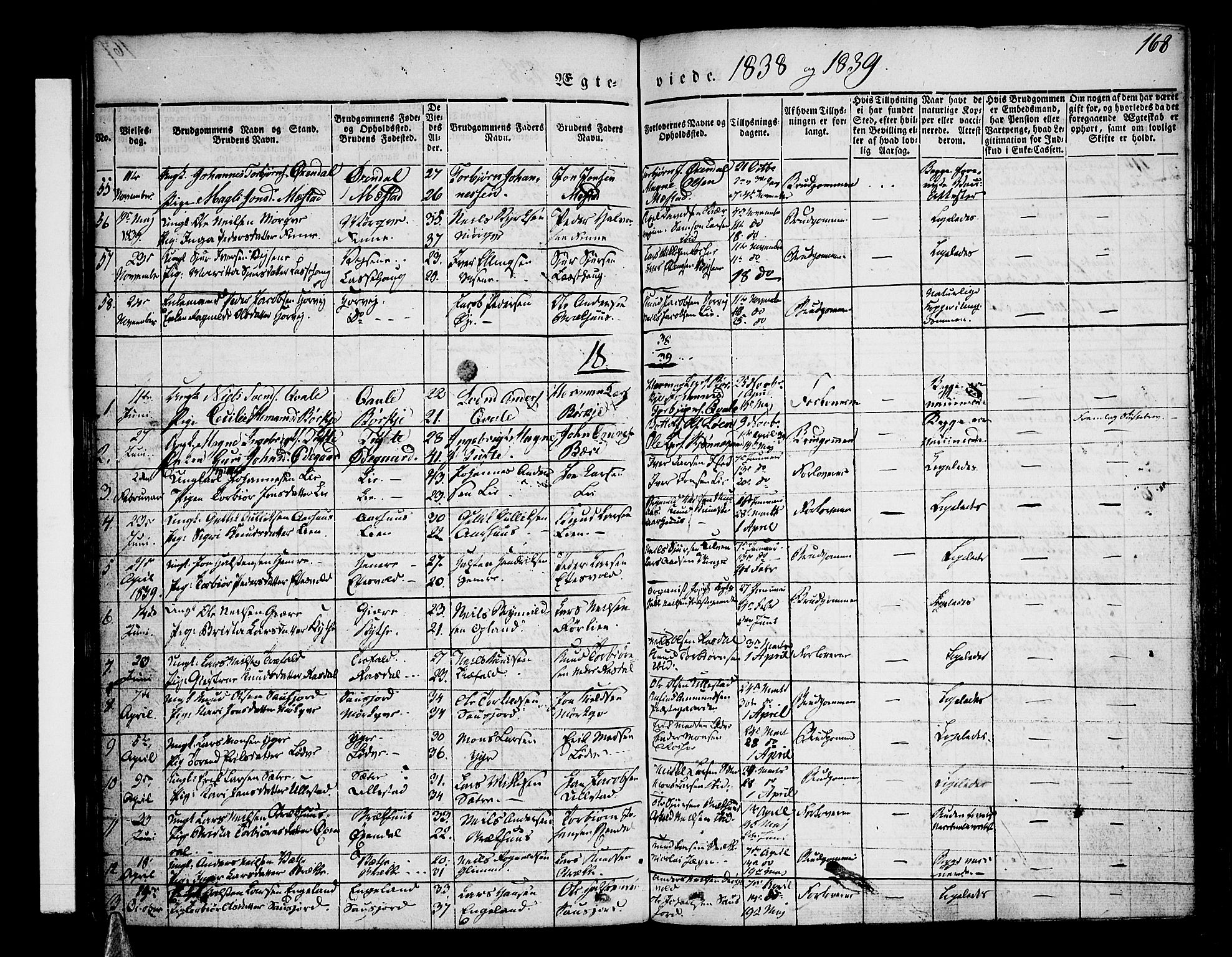 Voss sokneprestembete, SAB/A-79001/H/Haa: Parish register (official) no. A 13, 1836-1851, p. 168