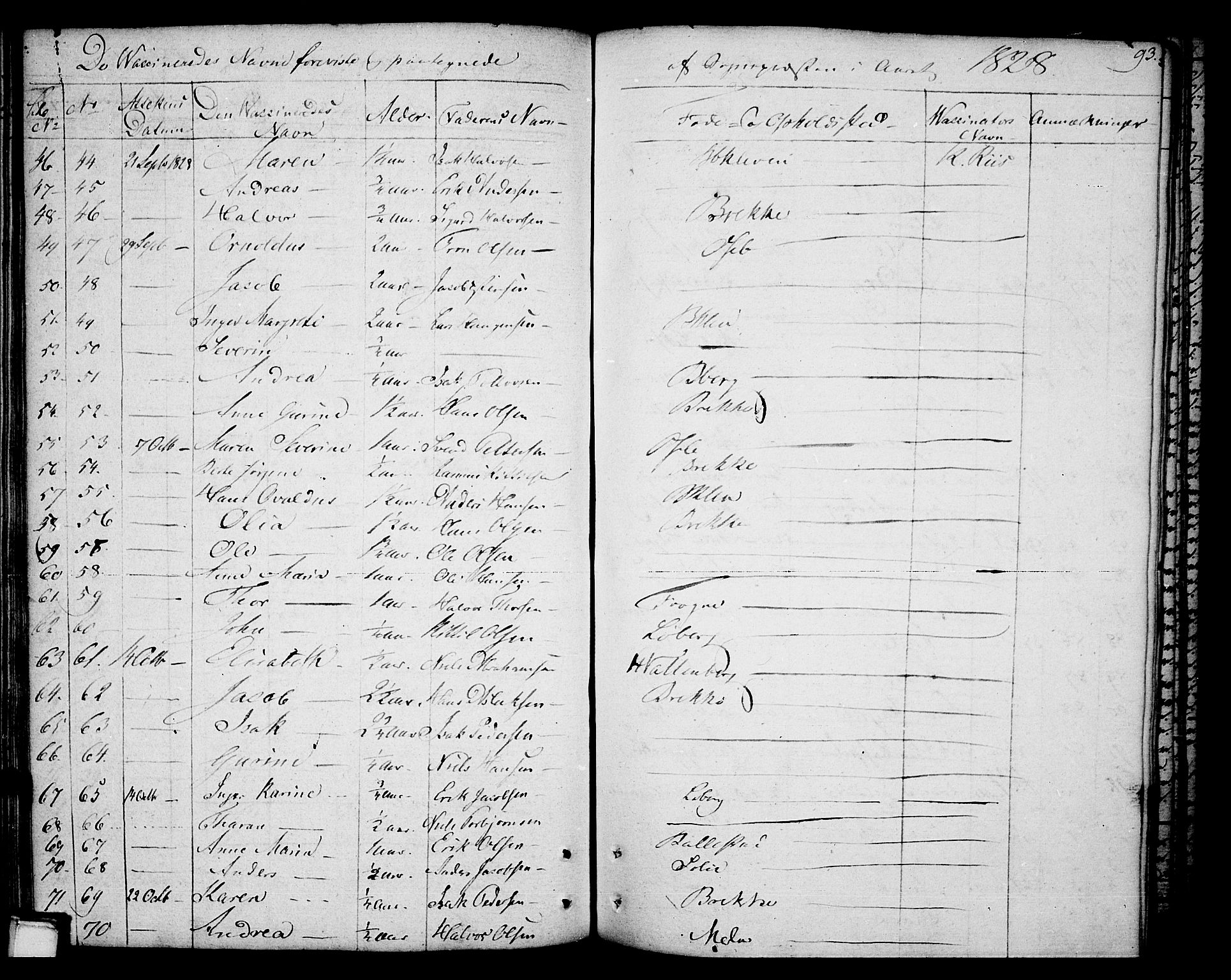 Gjerpen kirkebøker, SAKO/A-265/F/Fa/L0003: Parish register (official) no. I 3, 1796-1814, p. 93
