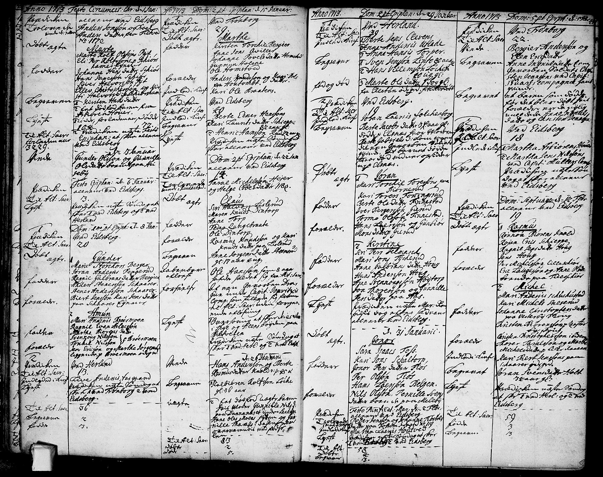 Eidsberg prestekontor Kirkebøker, SAO/A-10905/F/Fa/L0001: Parish register (official) no. I 1, 1710-1730, p. 46-47