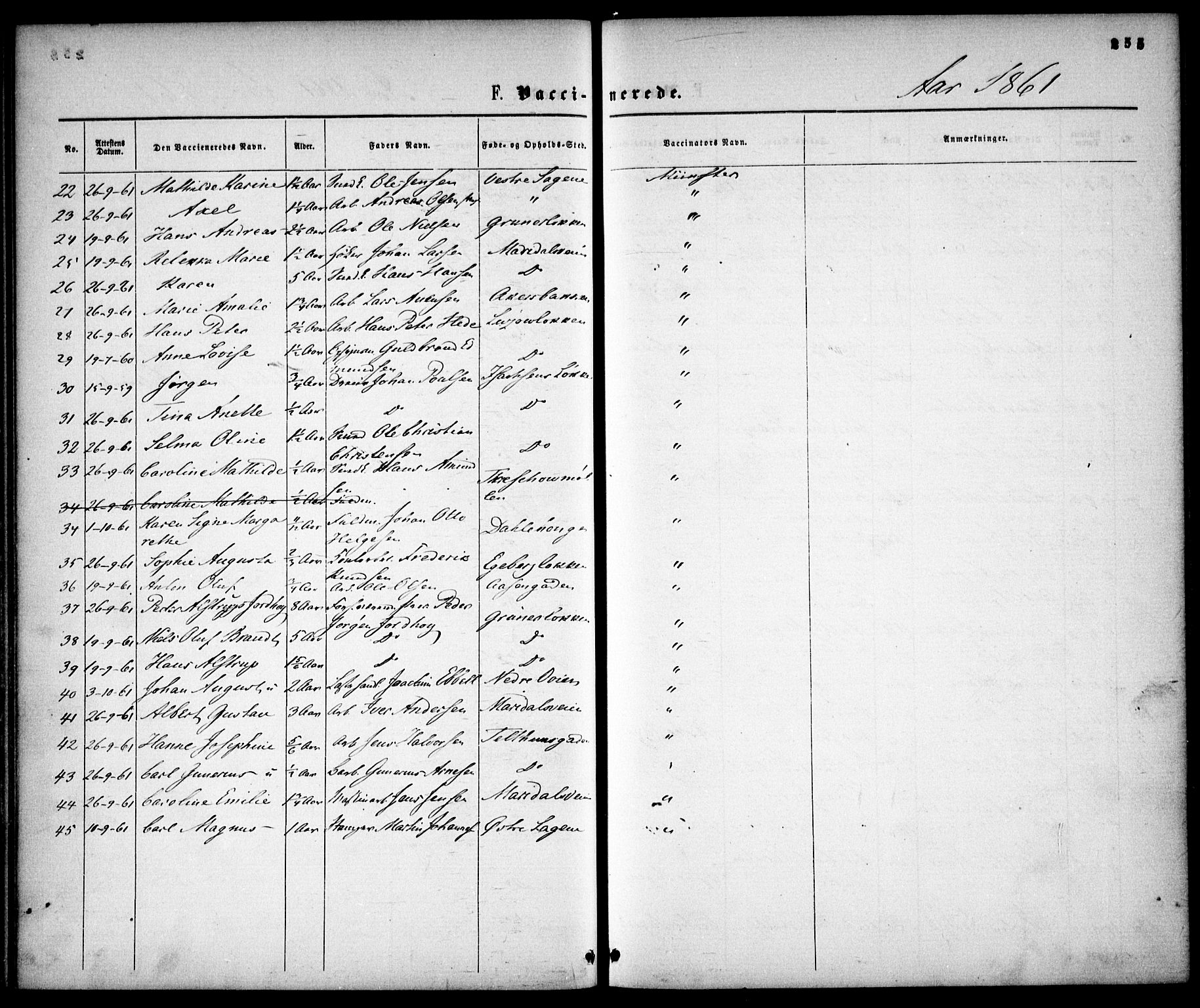 Gamle Aker prestekontor Kirkebøker, SAO/A-10617a/F/L0001: Parish register (official) no. 1, 1861-1865, p. 255