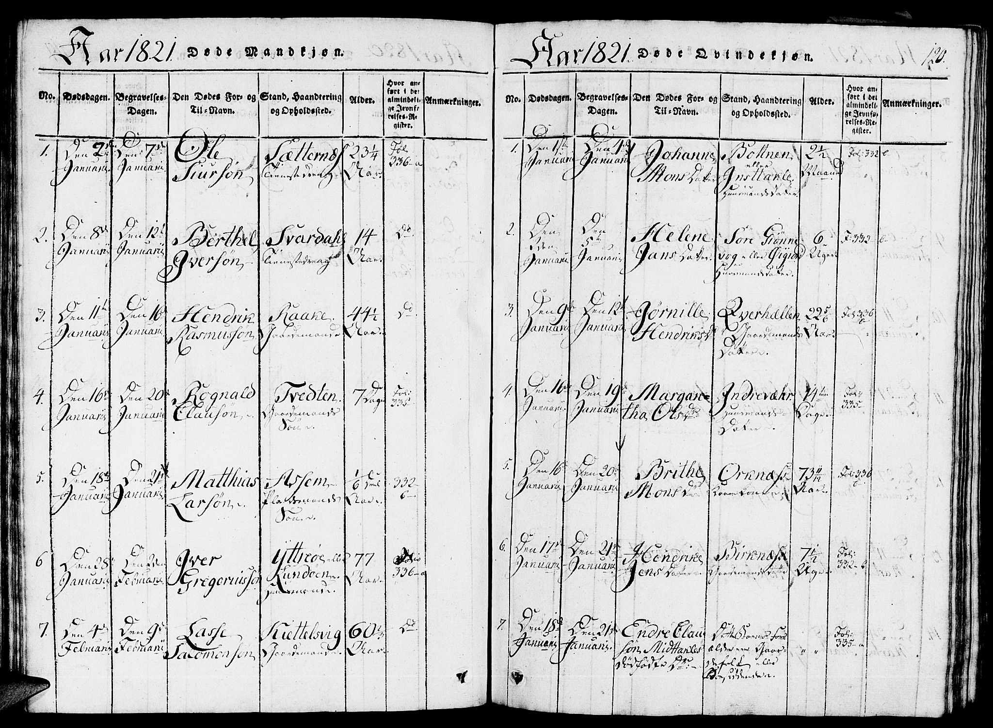 Gulen sokneprestembete, AV/SAB-A-80201/H/Haa/Haaa/L0018: Parish register (official) no. A 18, 1816-1825, p. 120