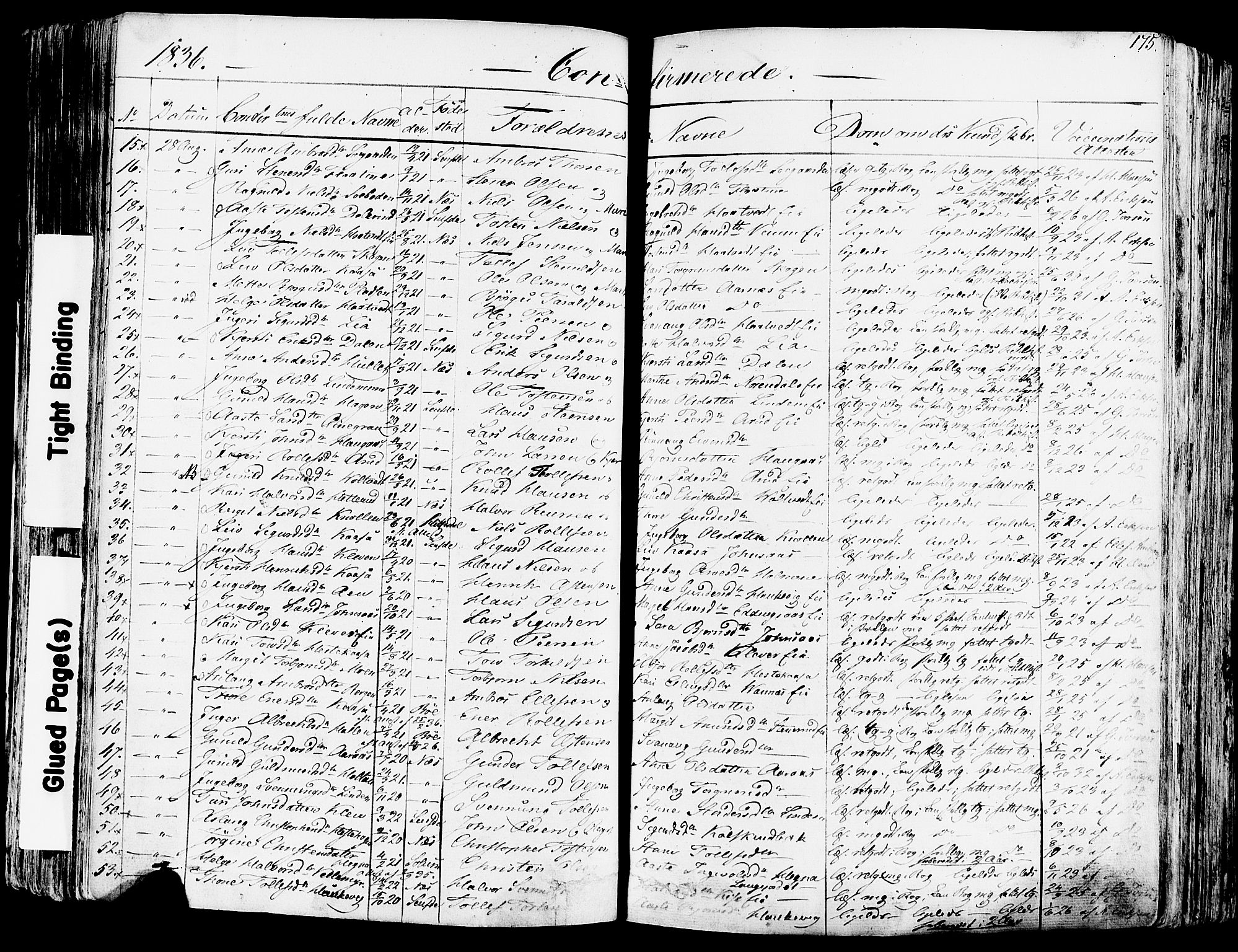 Sauherad kirkebøker, SAKO/A-298/F/Fa/L0006: Parish register (official) no. I 6, 1827-1850, p. 175