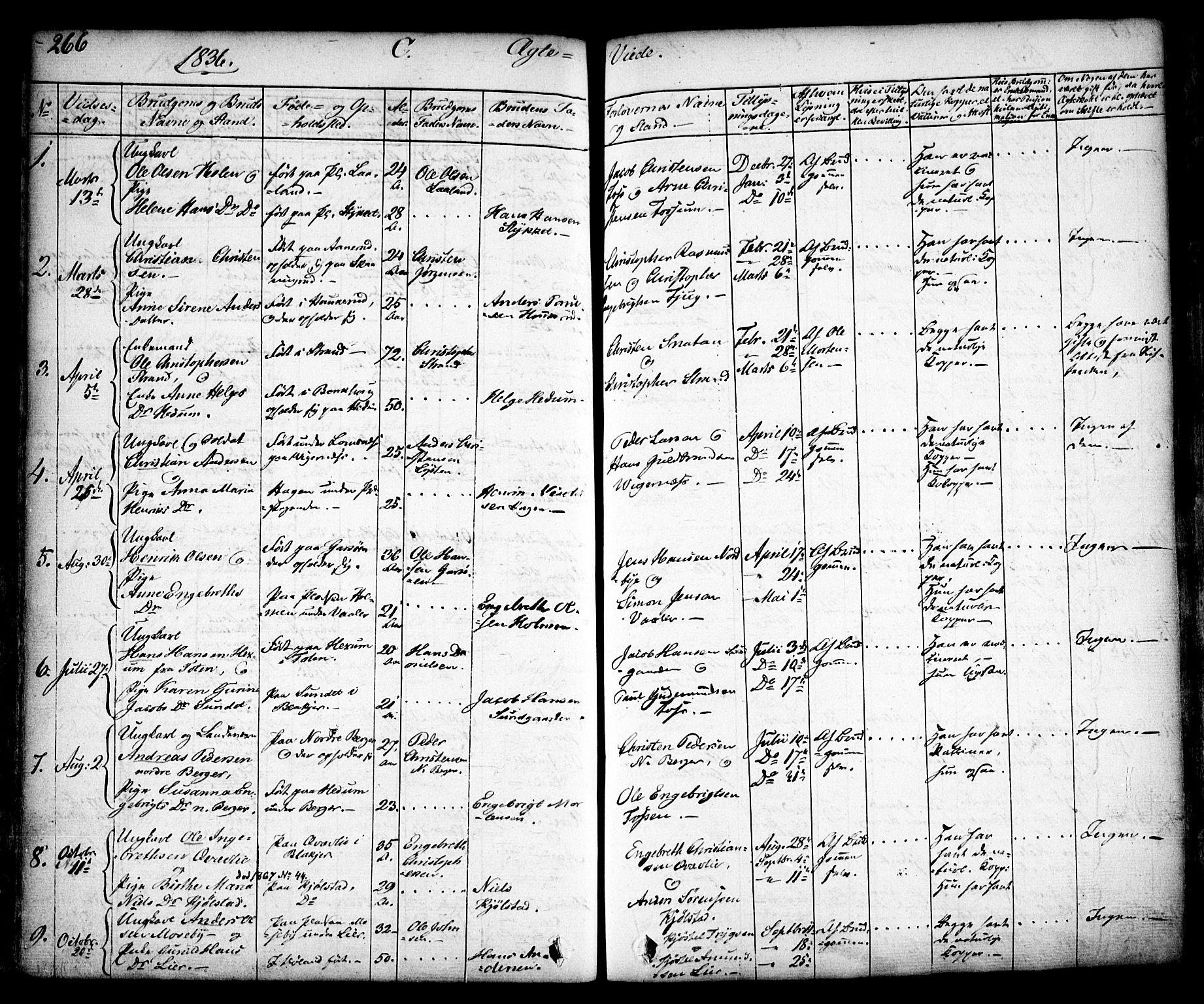 Aurskog prestekontor Kirkebøker, SAO/A-10304a/F/Fa/L0006: Parish register (official) no. I 6, 1829-1853, p. 266