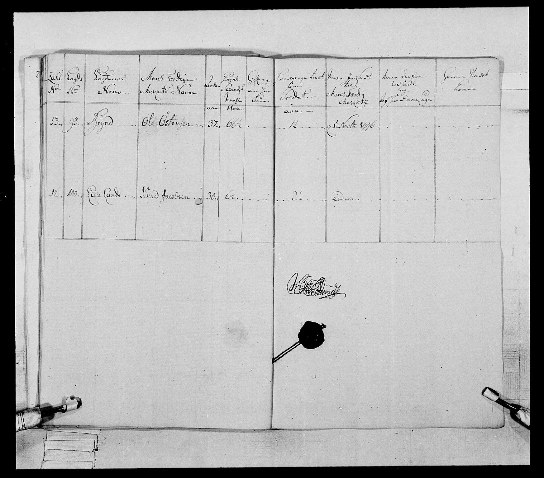 Generalitets- og kommissariatskollegiet, Det kongelige norske kommissariatskollegium, AV/RA-EA-5420/E/Eh/L0059: 1. Opplandske nasjonale infanteriregiment, 1775-1783, p. 262