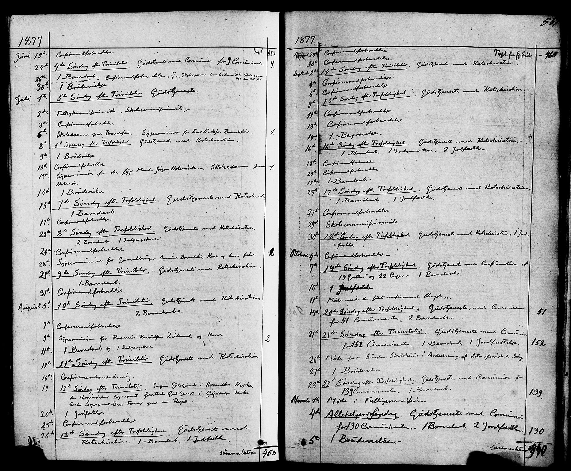 Hornindal sokneprestembete, AV/SAB-A-82401/H/Haa/Haaa/L0002: Parish register (official) no. A 2, 1867-1884, p. 551