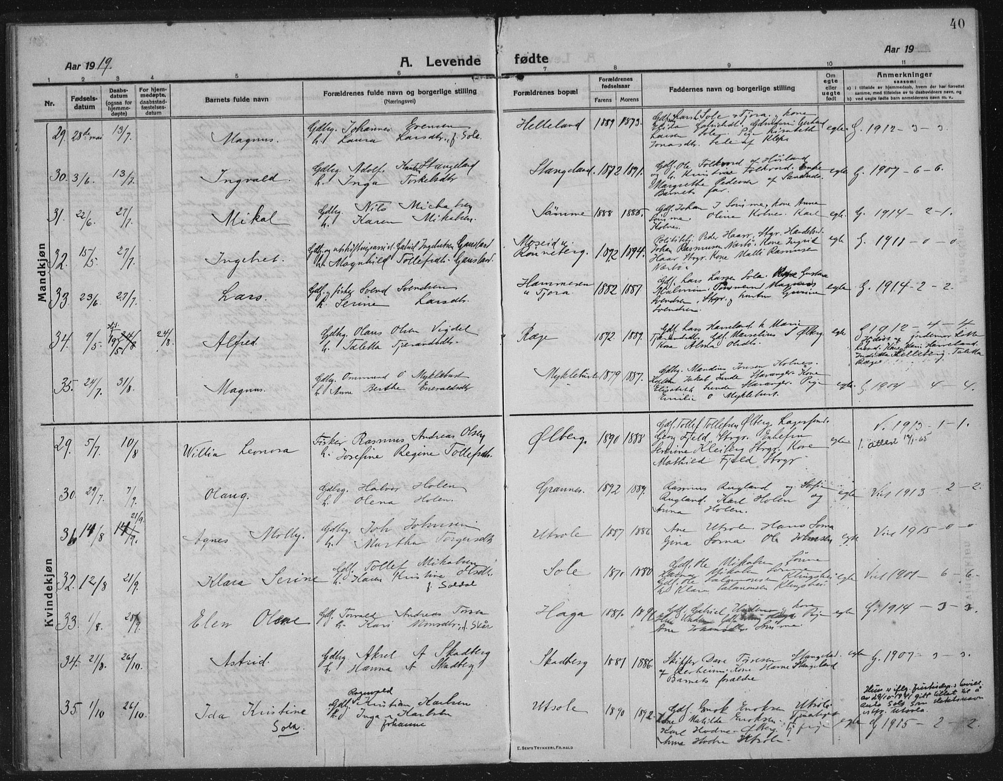 Håland sokneprestkontor, SAST/A-101802/002/C/L0001: Parish register (official) no. A 14, 1913-1927, p. 40