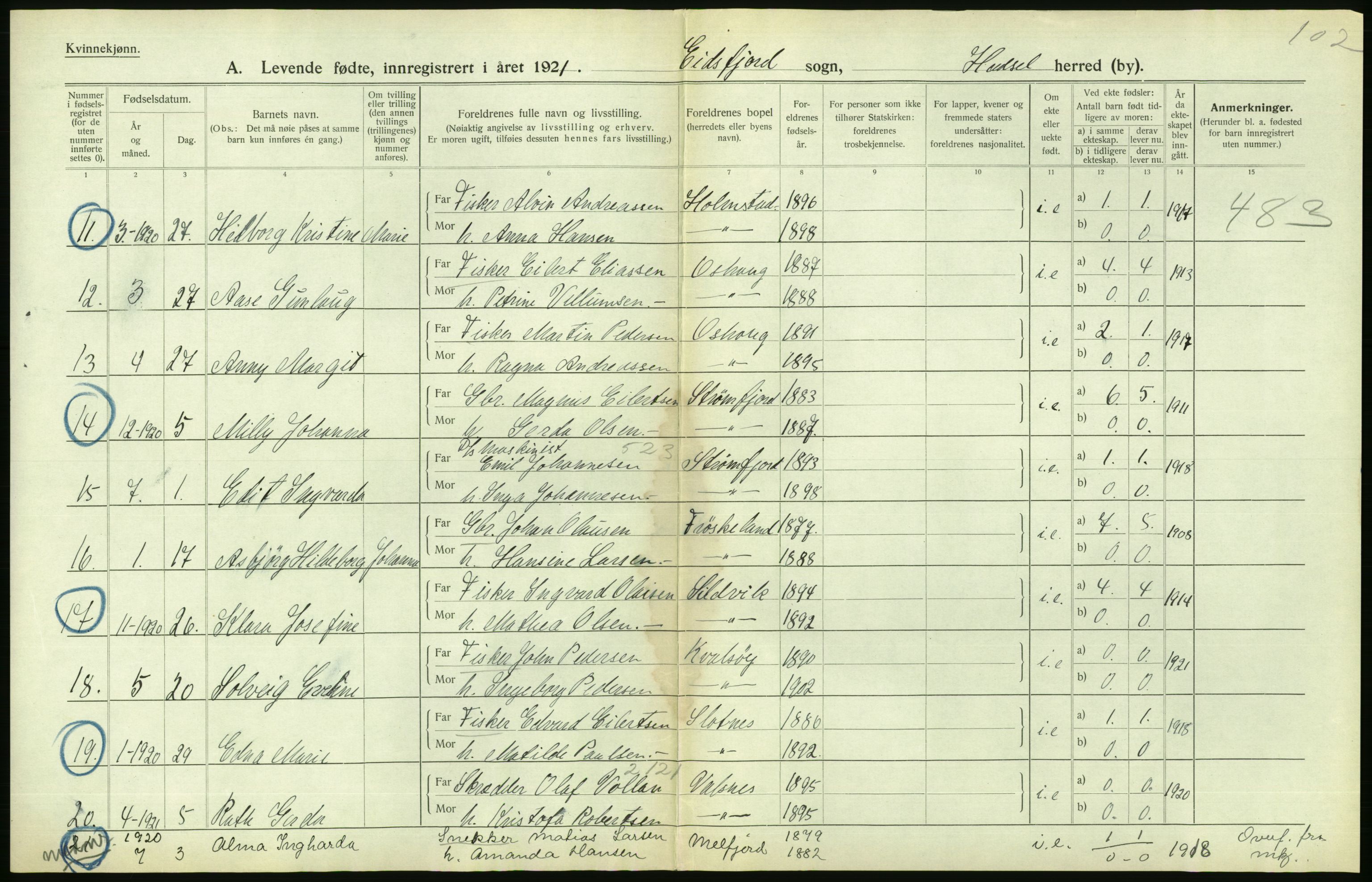 Statistisk sentralbyrå, Sosiodemografiske emner, Befolkning, AV/RA-S-2228/D/Df/Dfc/Dfca/L0049: Nordland fylke: Levendefødte menn og kvinner. Bygder., 1921, p. 378