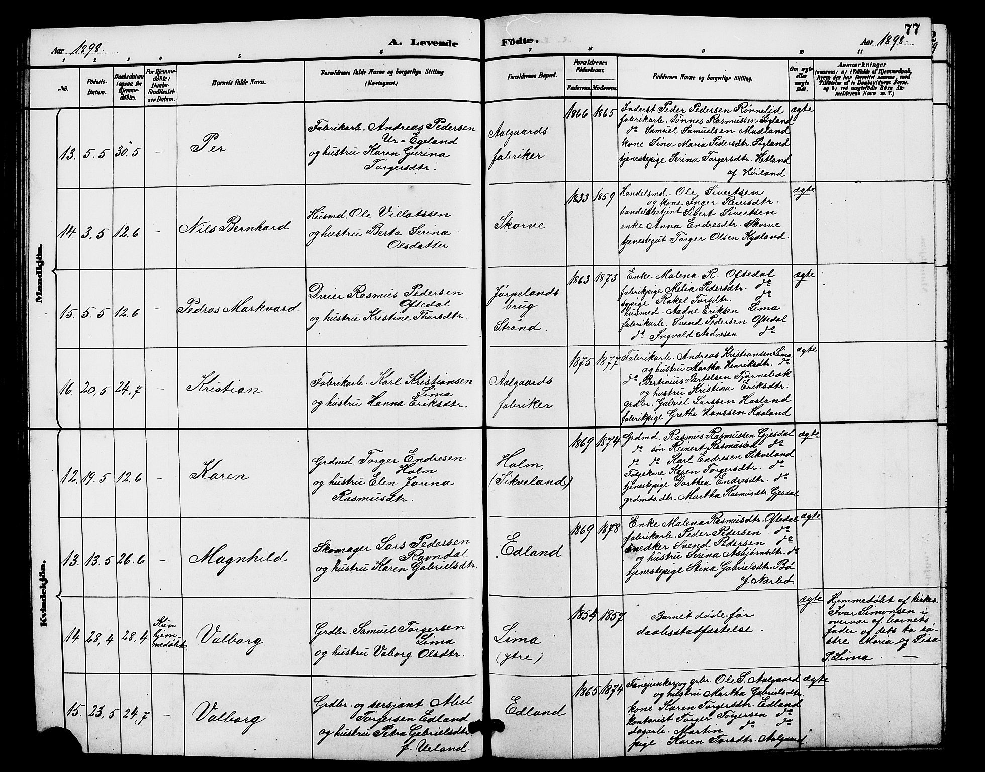 Lye sokneprestkontor, AV/SAST-A-101794/001/30BB/L0008: Parish register (copy) no. B 7, 1887-1901, p. 77