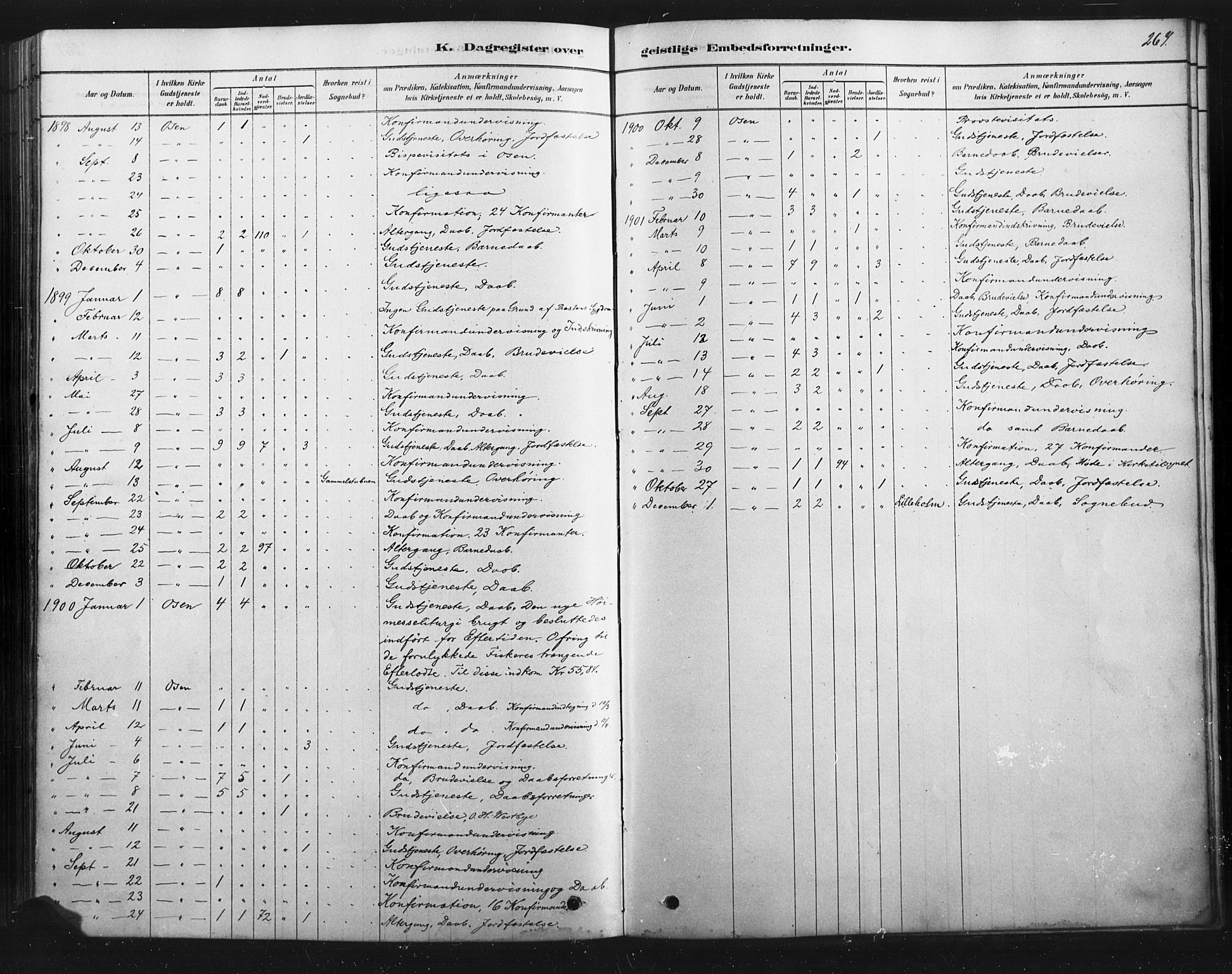 Åmot prestekontor, Hedmark, SAH/PREST-056/H/Ha/Haa/L0012: Parish register (official) no. 12, 1878-1901, p. 267