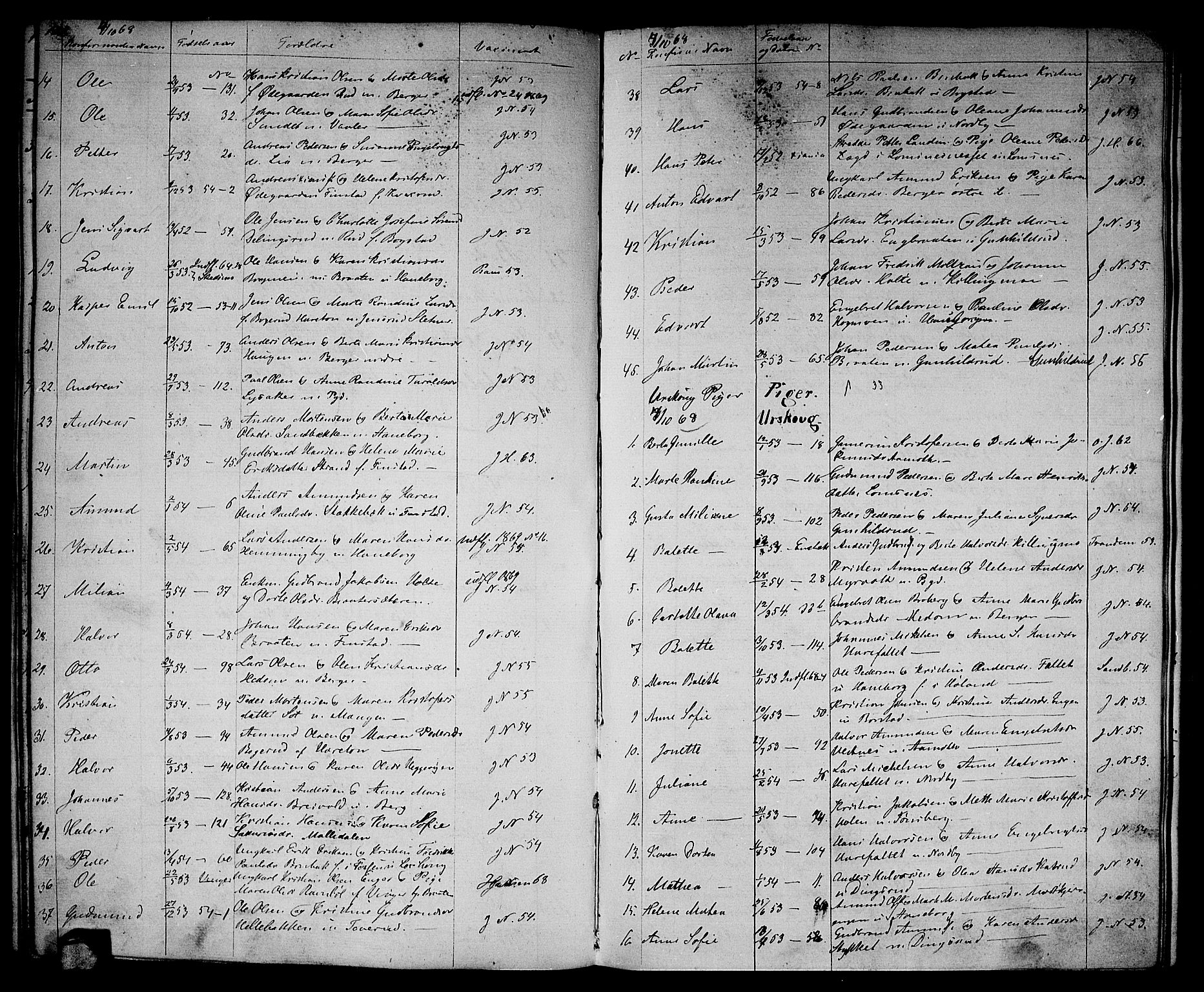 Aurskog prestekontor Kirkebøker, AV/SAO-A-10304a/G/Ga/L0003: Parish register (copy) no. I 3, 1858-1883, p. 160