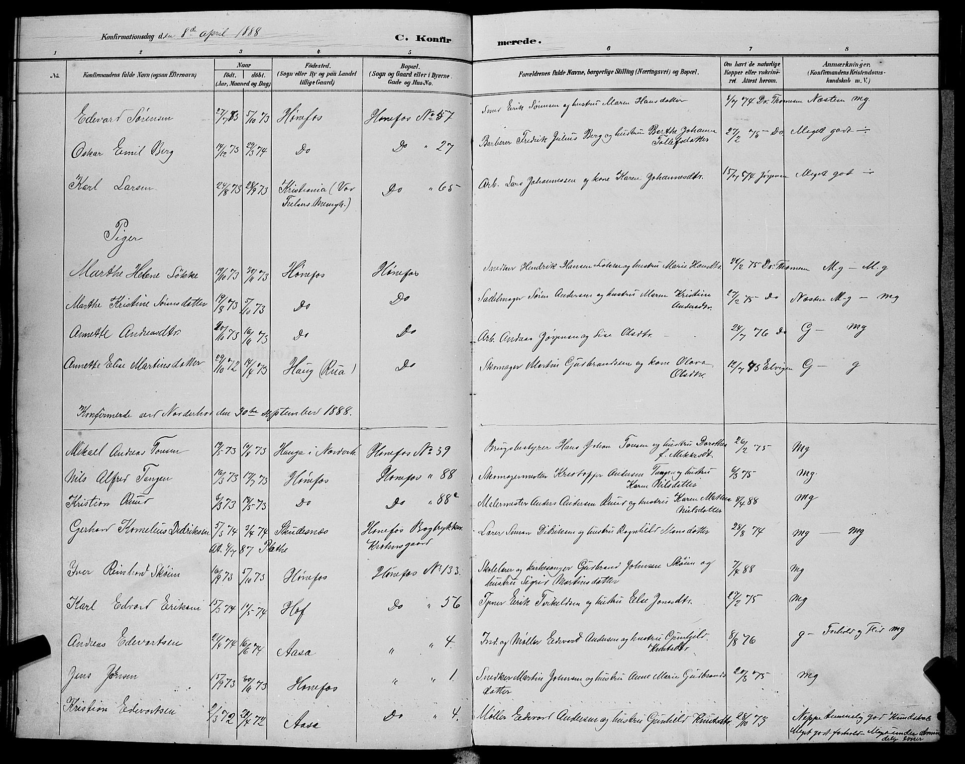 Hønefoss kirkebøker, AV/SAKO-A-609/G/Ga/L0002: Parish register (copy) no. 2, 1888-1904