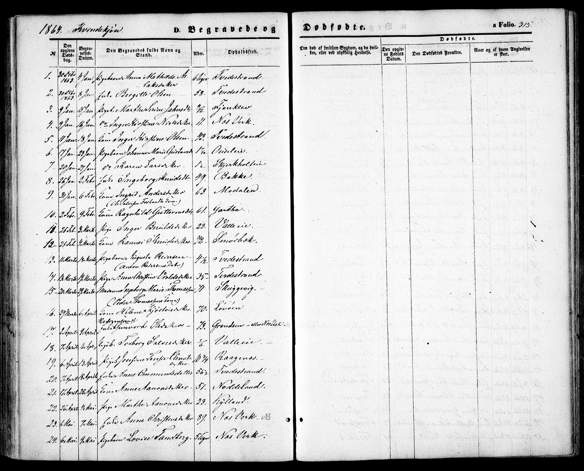 Holt sokneprestkontor, AV/SAK-1111-0021/F/Fa/L0009: Parish register (official) no. A 9, 1861-1871, p. 315