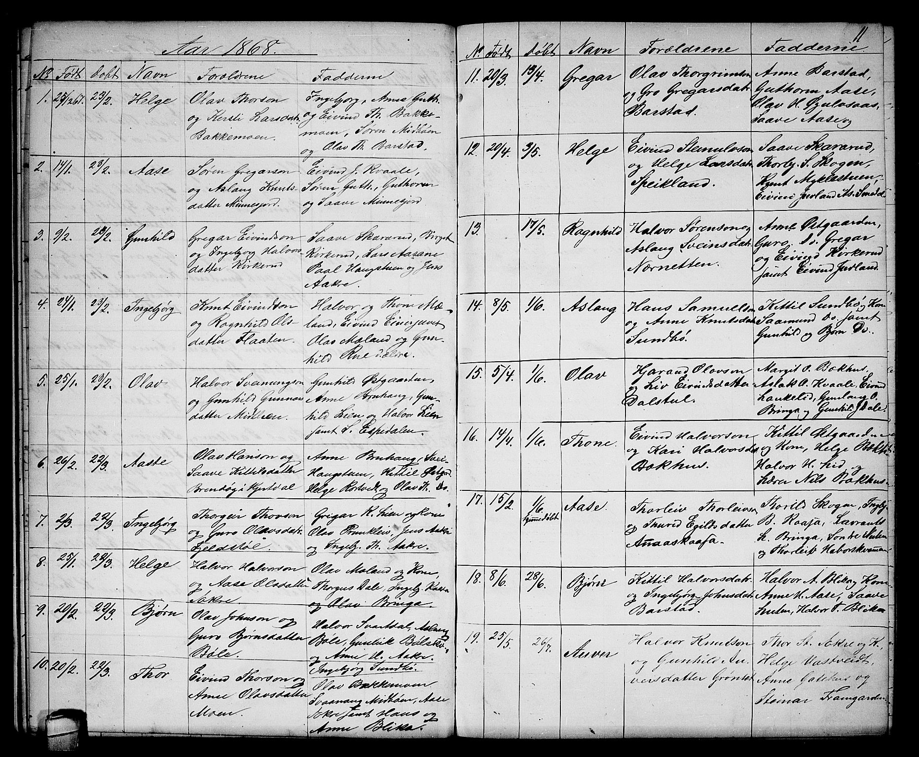 Seljord kirkebøker, SAKO/A-20/G/Gb/L0003: Parish register (copy) no. II 3, 1863-1884, p. 11