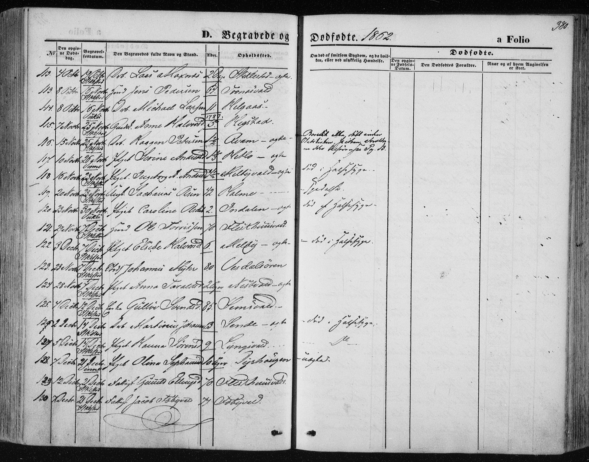 Ministerialprotokoller, klokkerbøker og fødselsregistre - Nord-Trøndelag, AV/SAT-A-1458/723/L0241: Parish register (official) no. 723A10, 1860-1869, p. 380