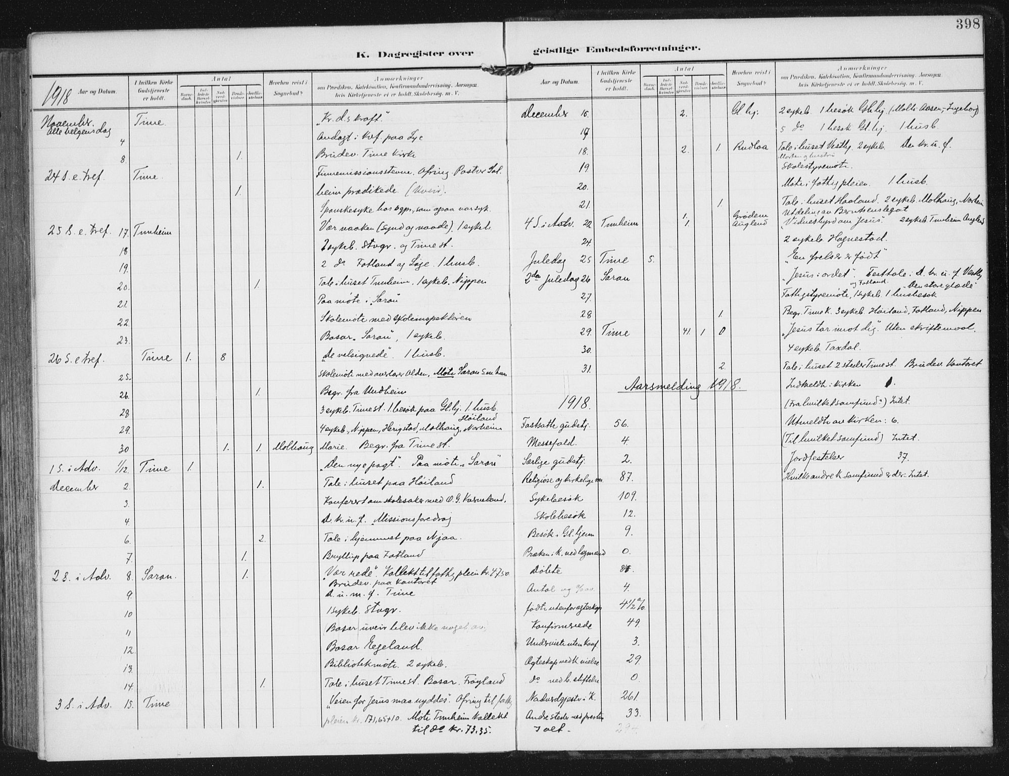 Lye sokneprestkontor, AV/SAST-A-101794/002/A/L0001: Parish register (official) no. A 12, 1904-1920, p. 398