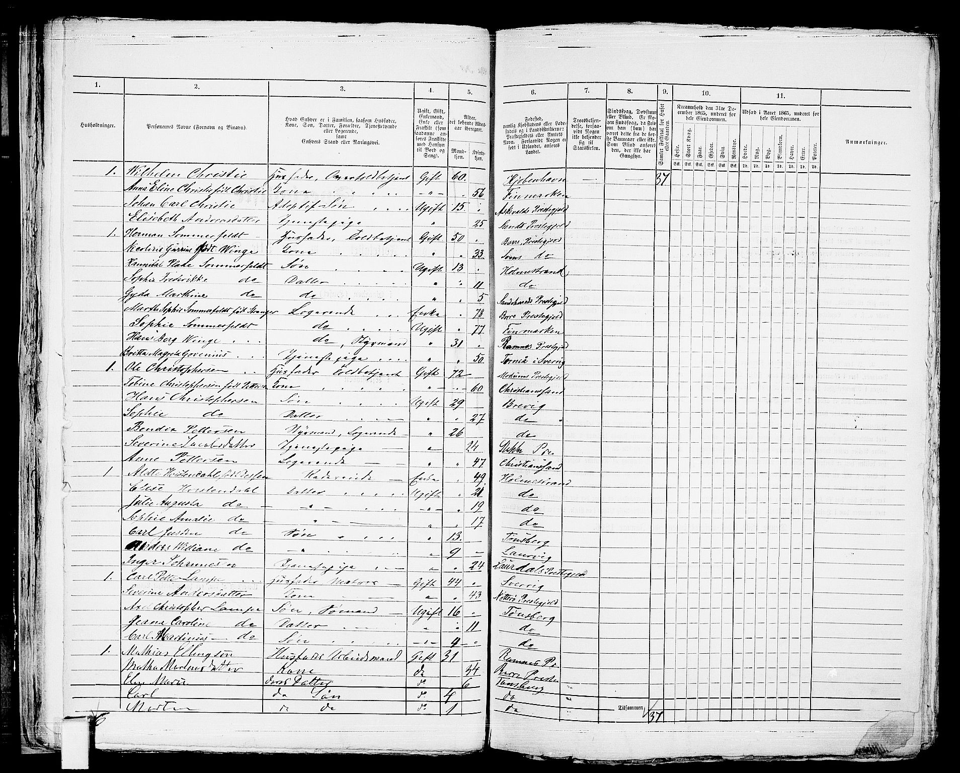 RA, 1865 census for Tønsberg, 1865, p. 63