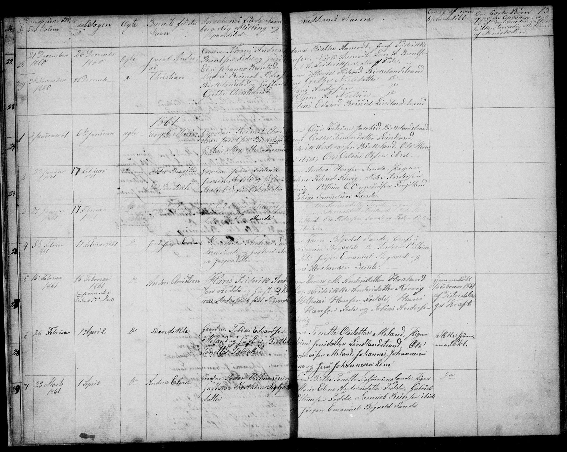 Kvinesdal sokneprestkontor, SAK/1111-0026/F/Fb/Fba/L0003: Parish register (copy) no. B 3, 1858-1893, p. 13