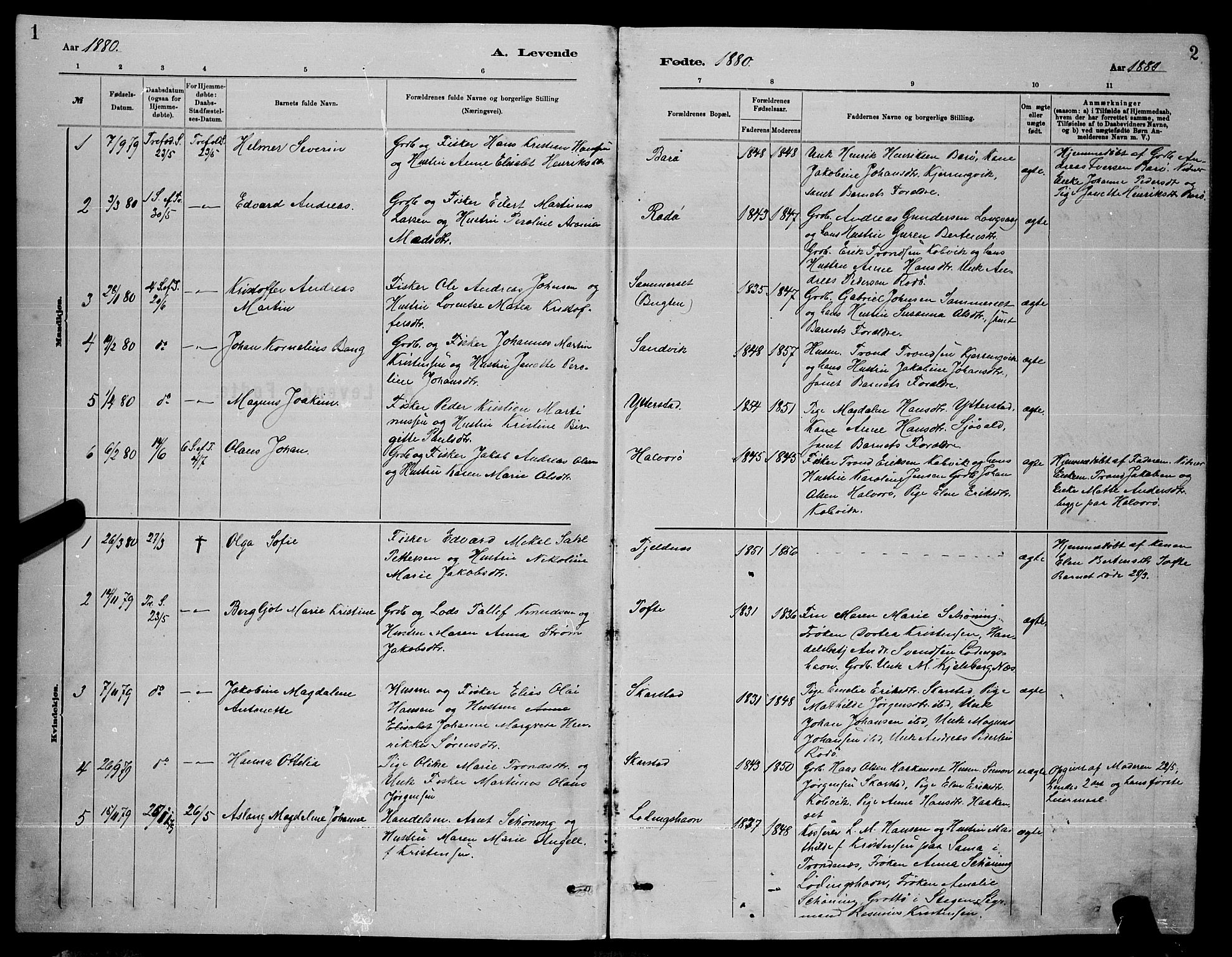 Ministerialprotokoller, klokkerbøker og fødselsregistre - Nordland, AV/SAT-A-1459/872/L1047: Parish register (copy) no. 872C03, 1880-1897, p. 1-2