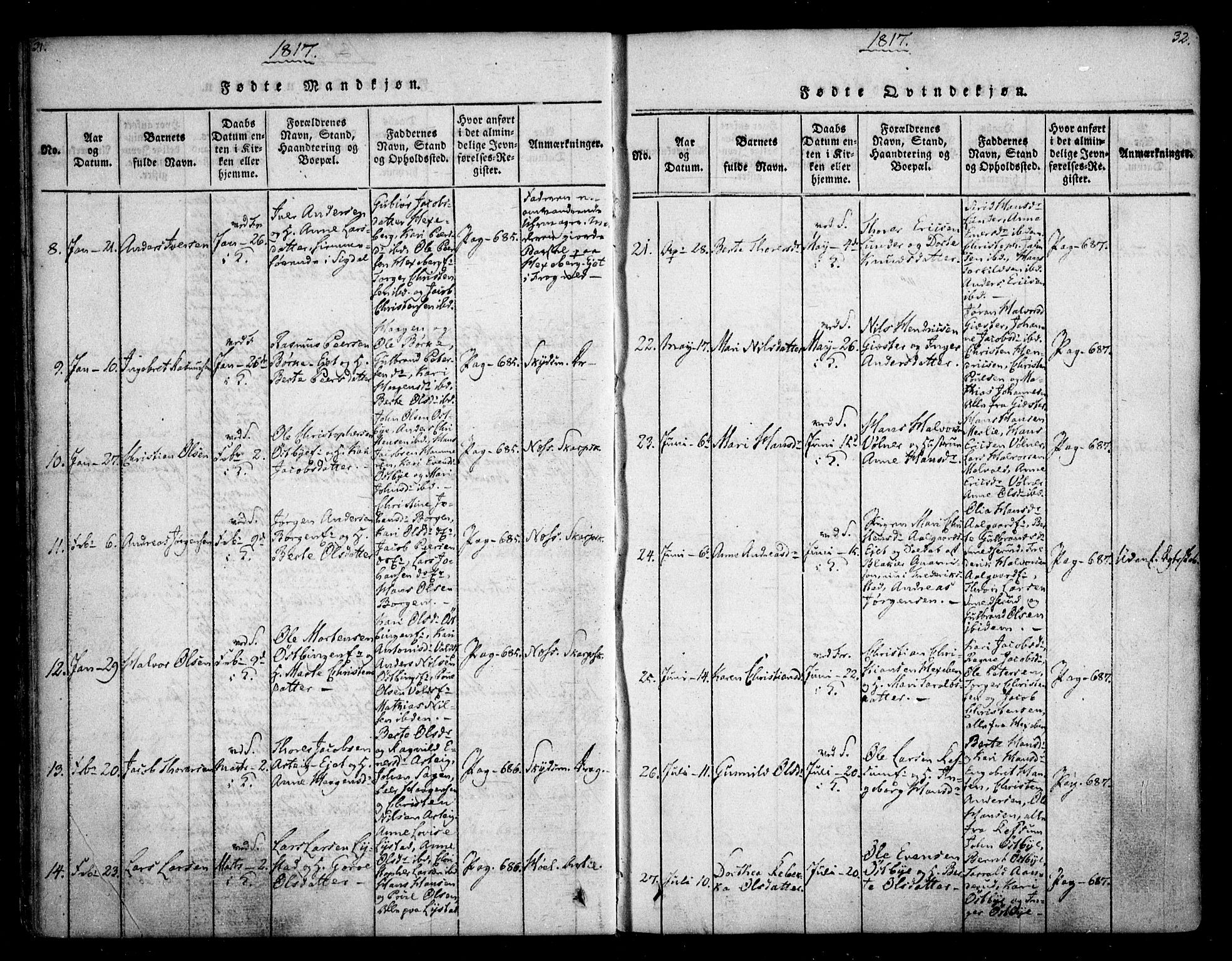 Sørum prestekontor Kirkebøker, AV/SAO-A-10303/F/Fa/L0003: Parish register (official) no. I 3, 1814-1829, p. 31-32