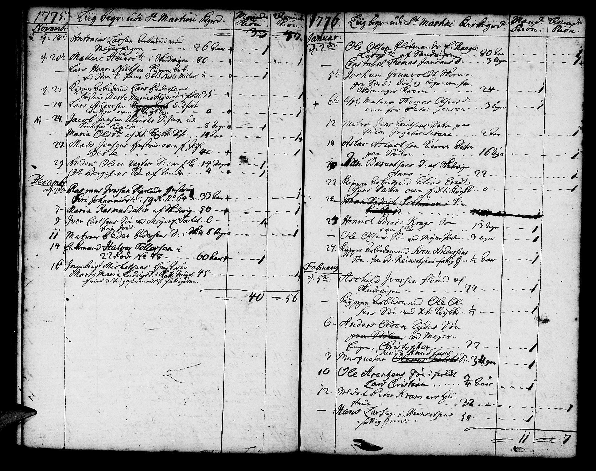 Korskirken sokneprestembete, SAB/A-76101/H/Haa/L0011: Parish register (official) no. A 11, 1731-1785, p. 103