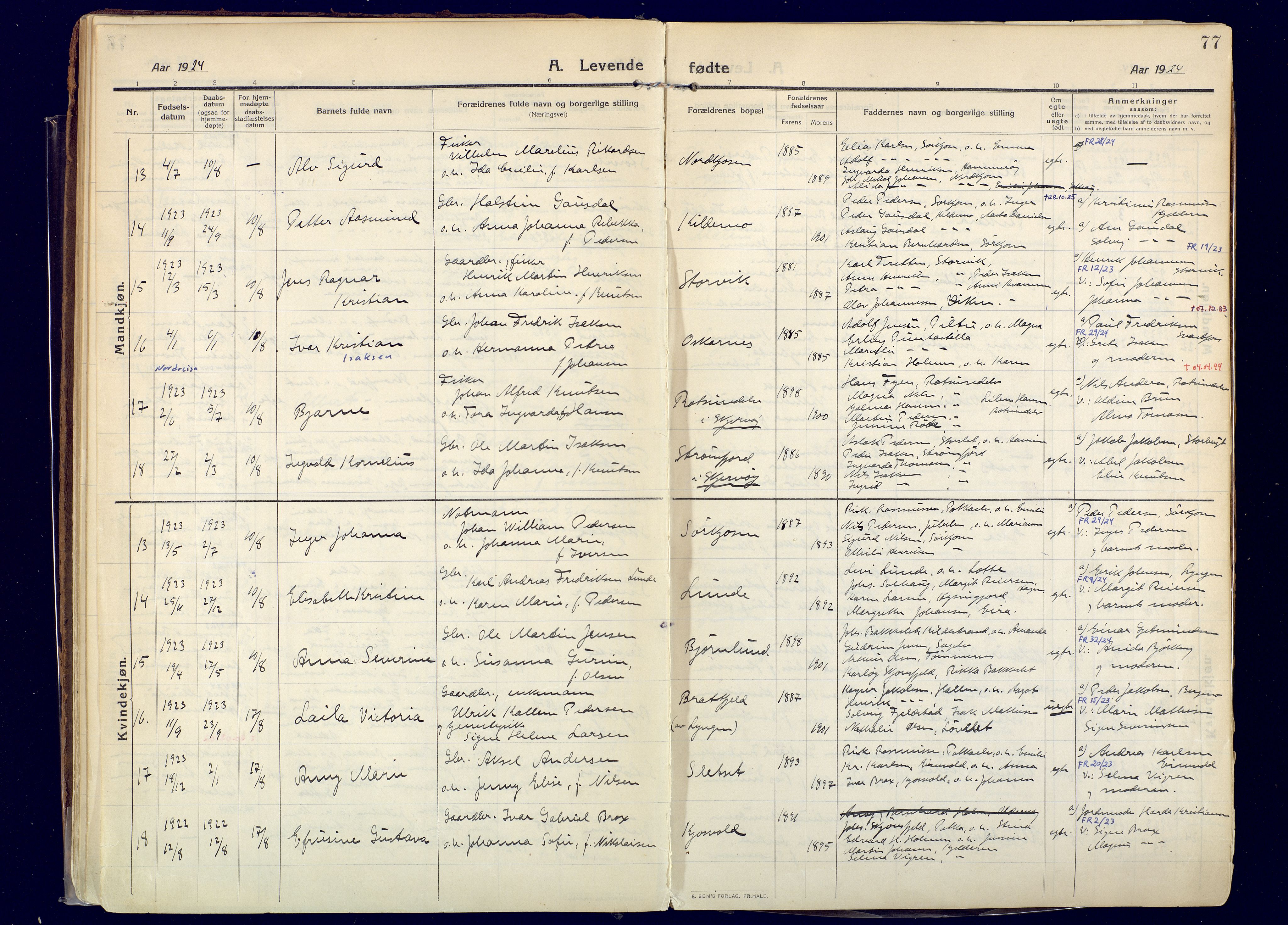 Skjervøy sokneprestkontor, AV/SATØ-S-1300/H/Ha/Haa: Parish register (official) no. 20, 1911-1931, p. 78