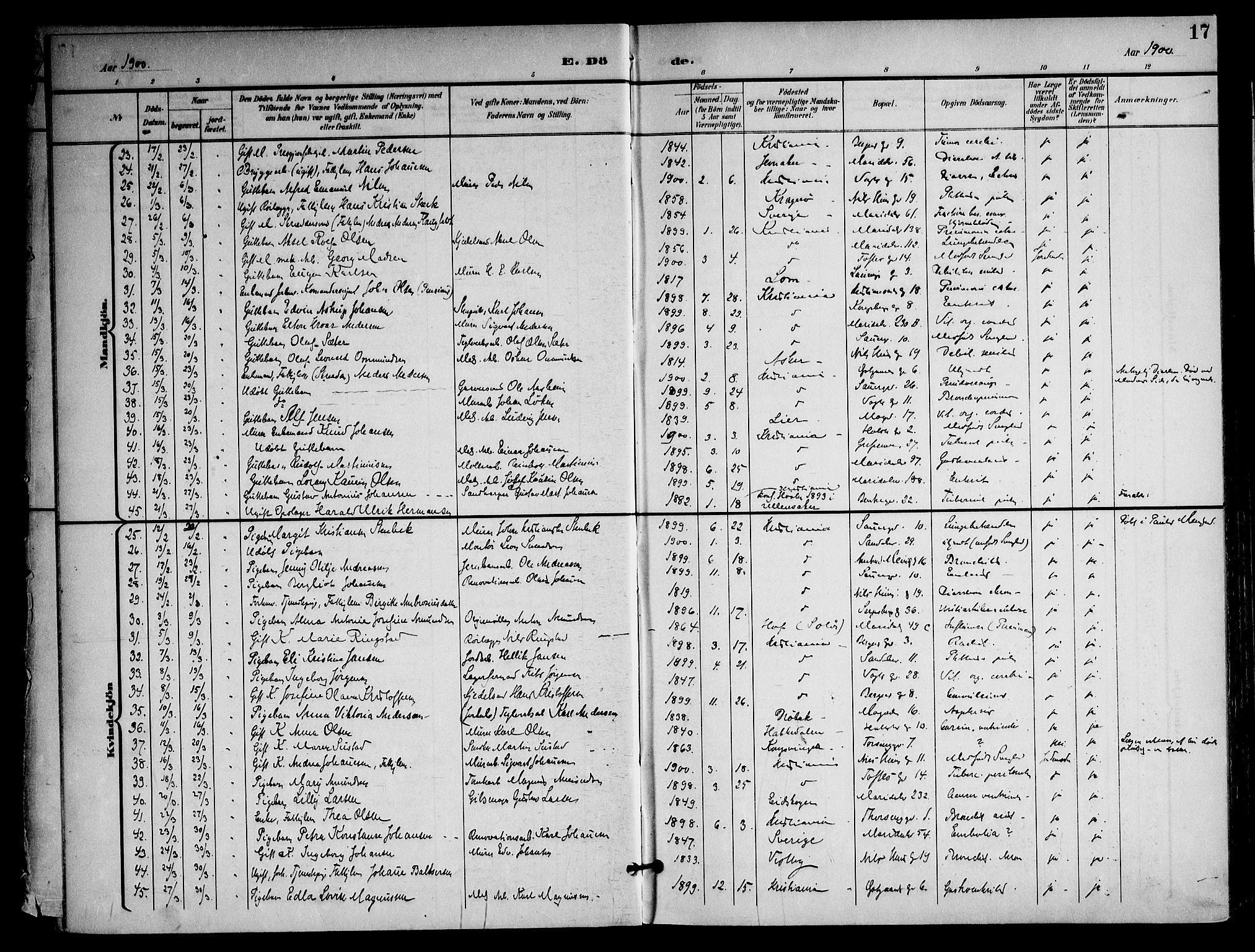 Sagene prestekontor Kirkebøker, AV/SAO-A-10796/F/L0006: Parish register (official) no. 6, 1898-1923, p. 17