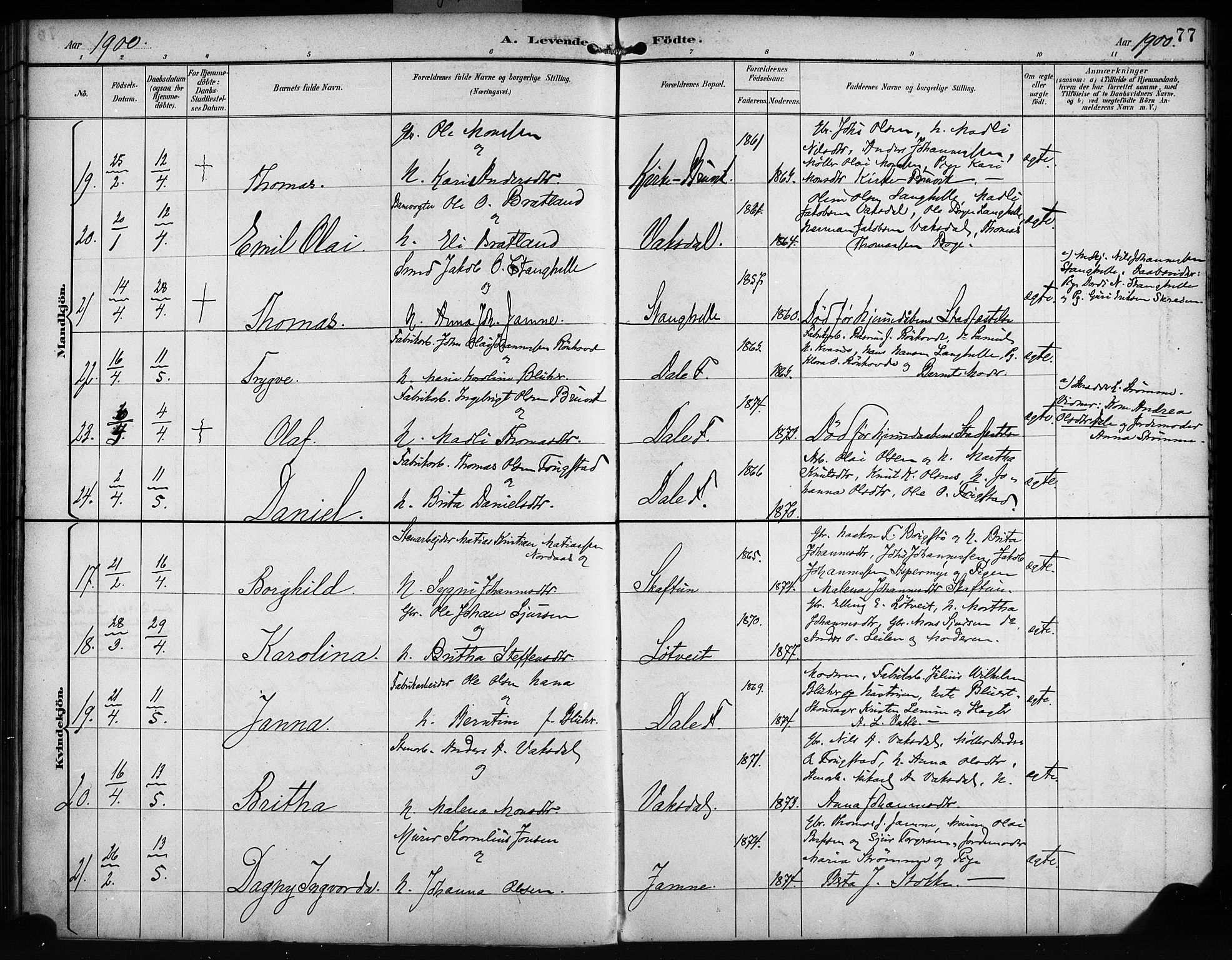 Bruvik Sokneprestembete, AV/SAB-A-74701/H/Haa: Parish register (official) no. B 2, 1893-1903, p. 77