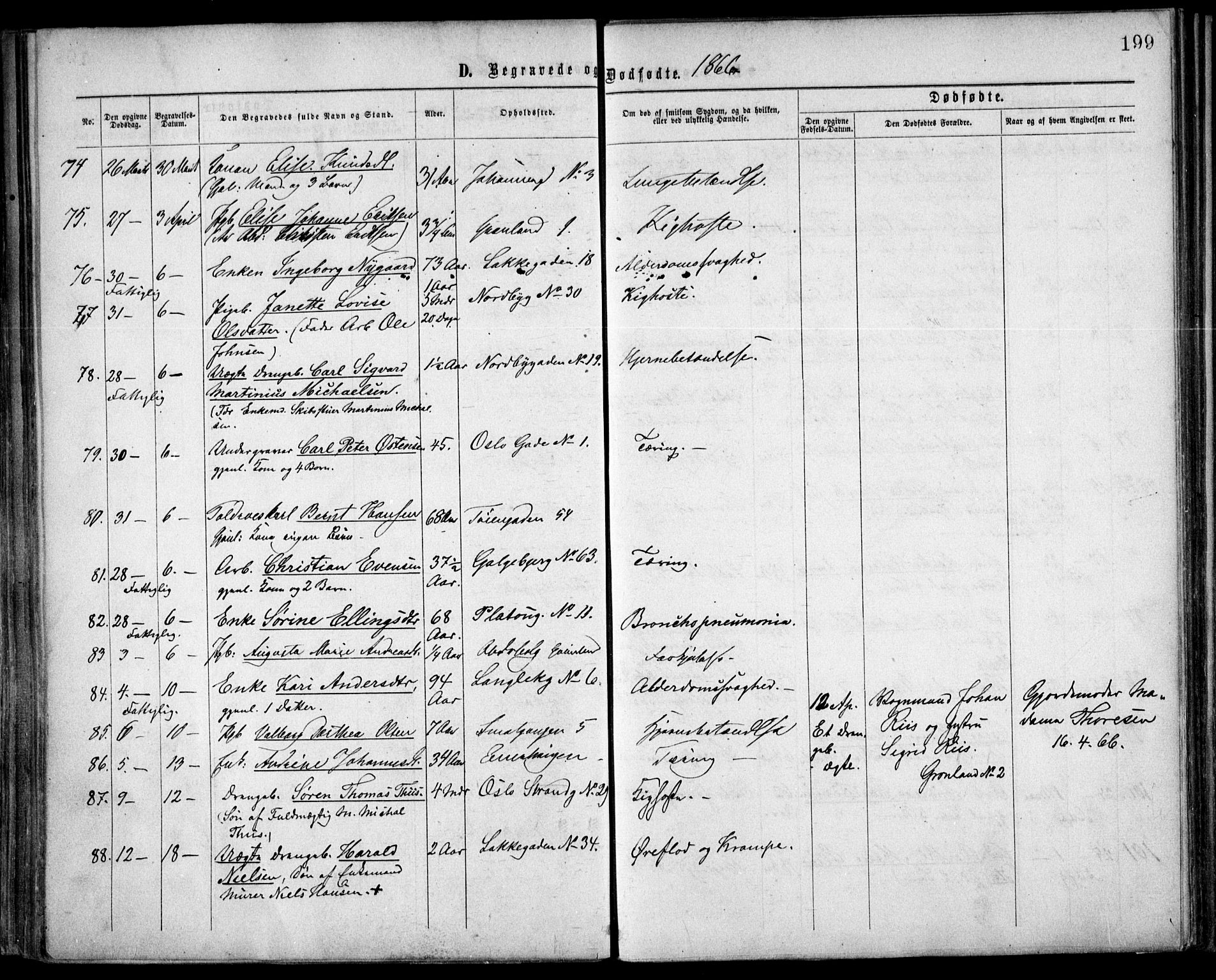 Grønland prestekontor Kirkebøker, AV/SAO-A-10848/F/Fa/L0003: Parish register (official) no. 3, 1862-1868, p. 199