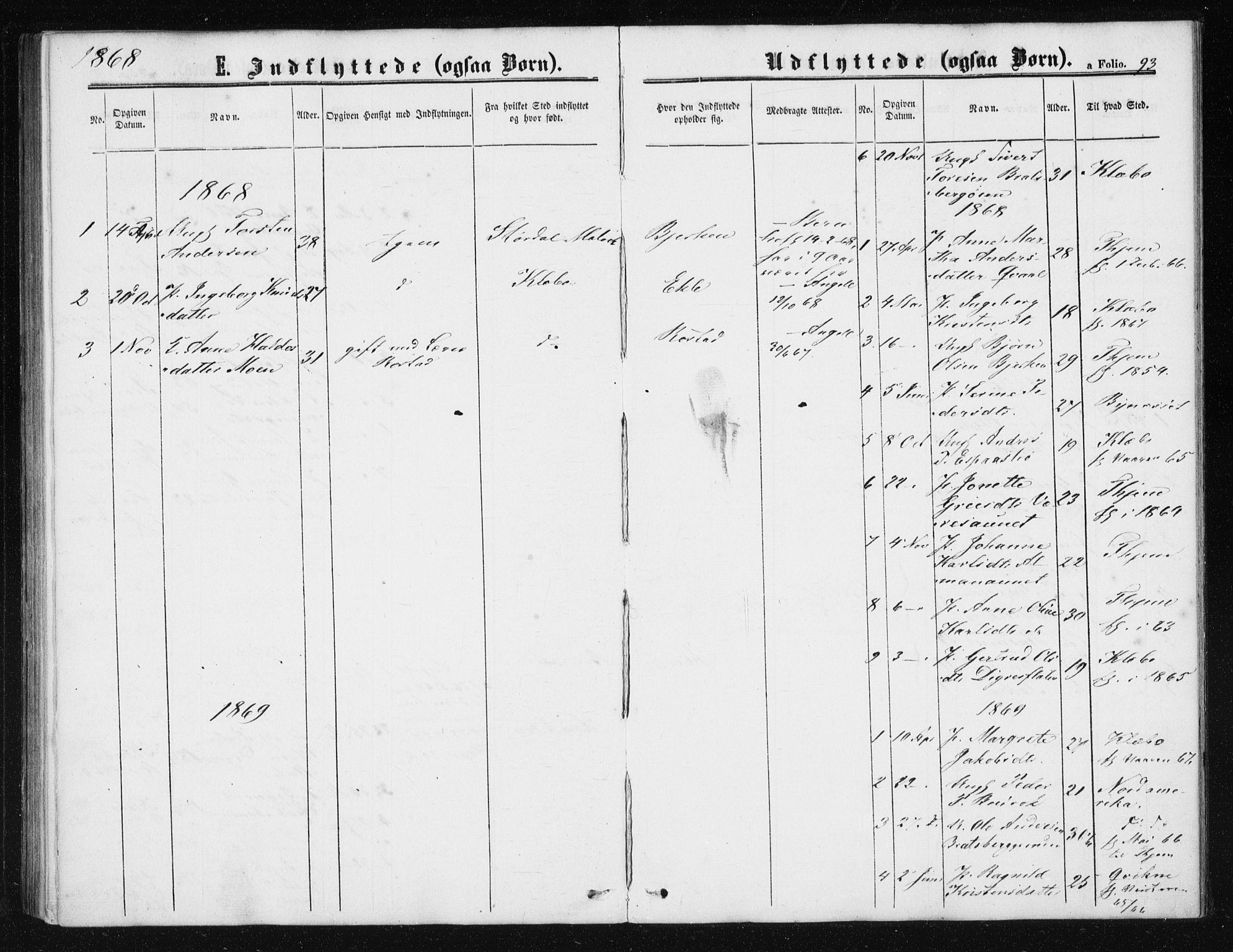 Ministerialprotokoller, klokkerbøker og fødselsregistre - Sør-Trøndelag, AV/SAT-A-1456/608/L0333: Parish register (official) no. 608A02, 1862-1876, p. 93