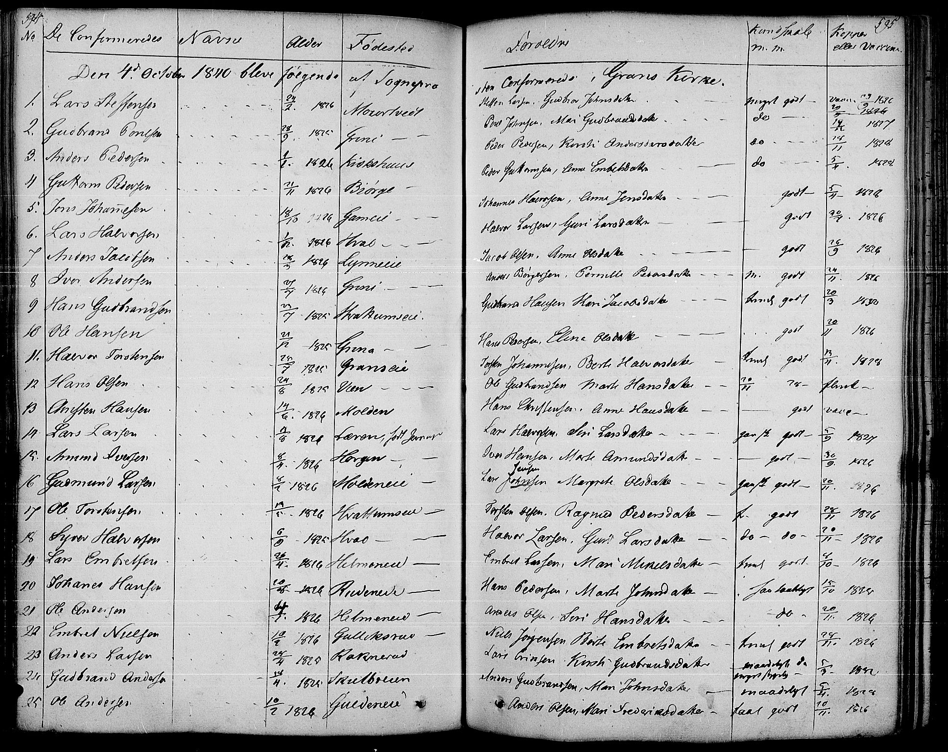 Gran prestekontor, AV/SAH-PREST-112/H/Ha/Haa/L0010: Parish register (official) no. 10, 1824-1842, p. 594-595