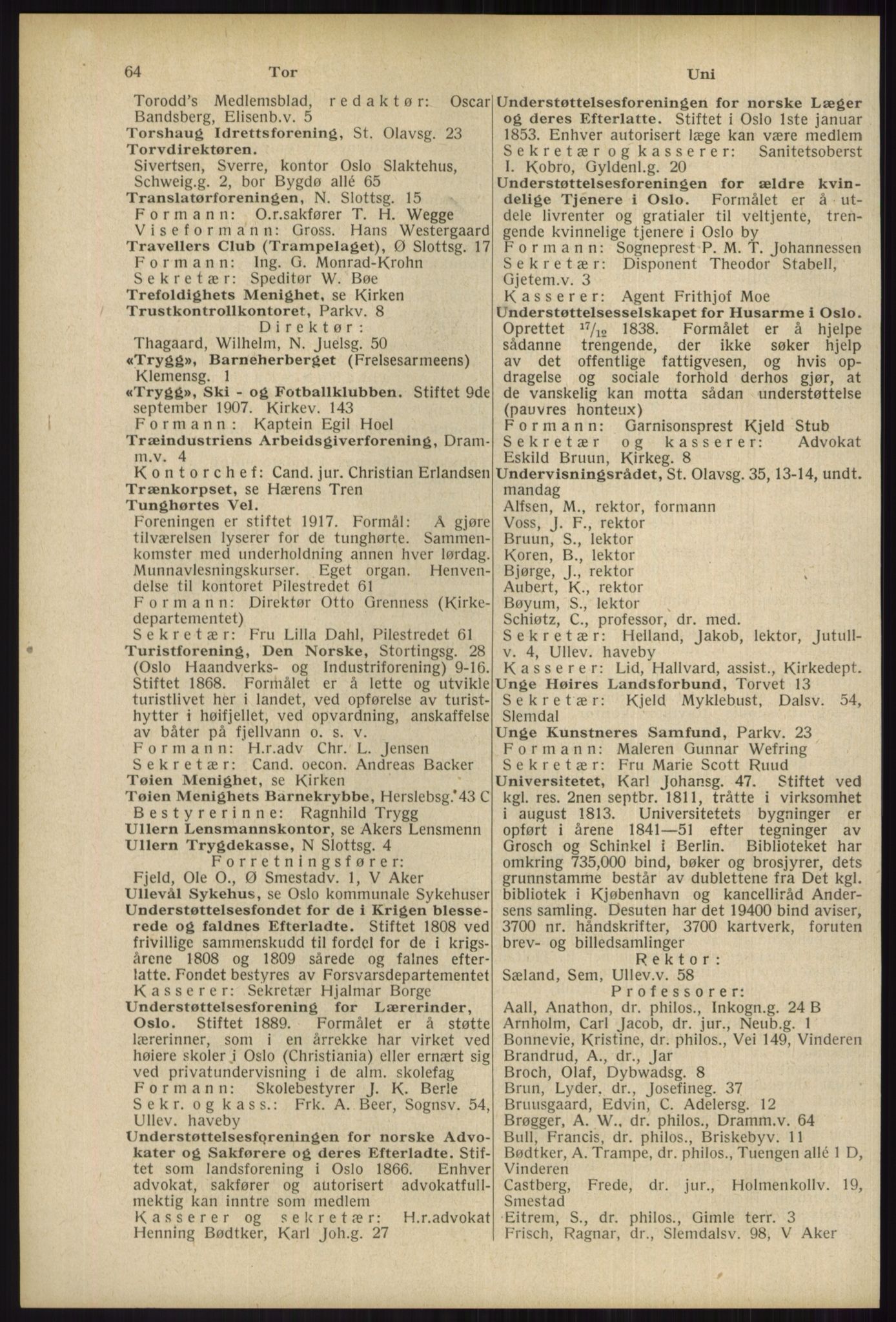 Kristiania/Oslo adressebok, PUBL/-, 1934, p. 64