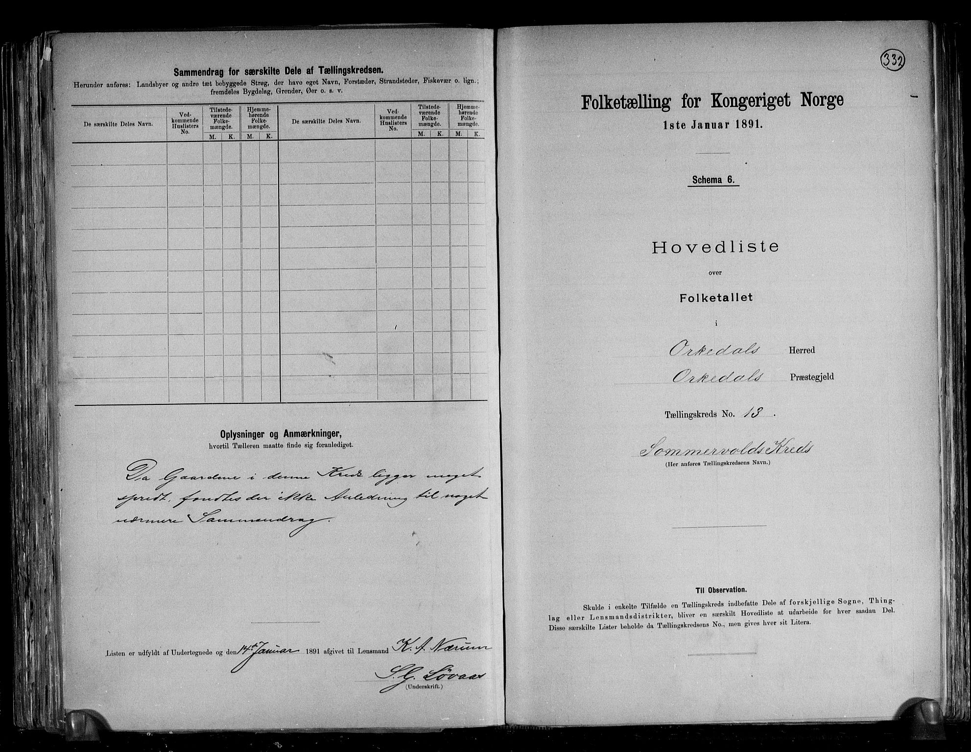 RA, 1891 census for 1638 Orkdal, 1891, p. 31