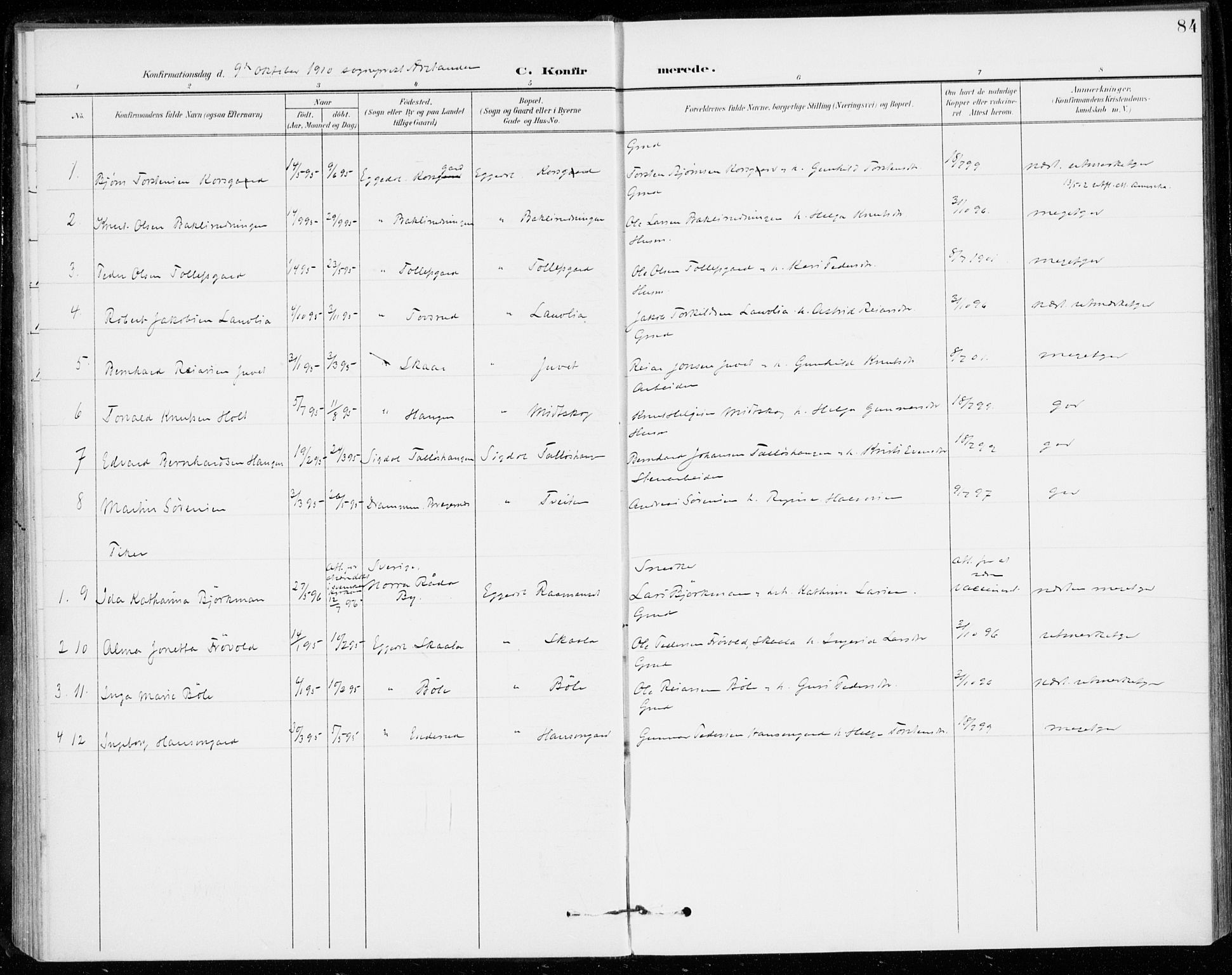 Sigdal kirkebøker, SAKO/A-245/F/Fc/L0002: Parish register (official) no. III 2, 1894-1911, p. 84