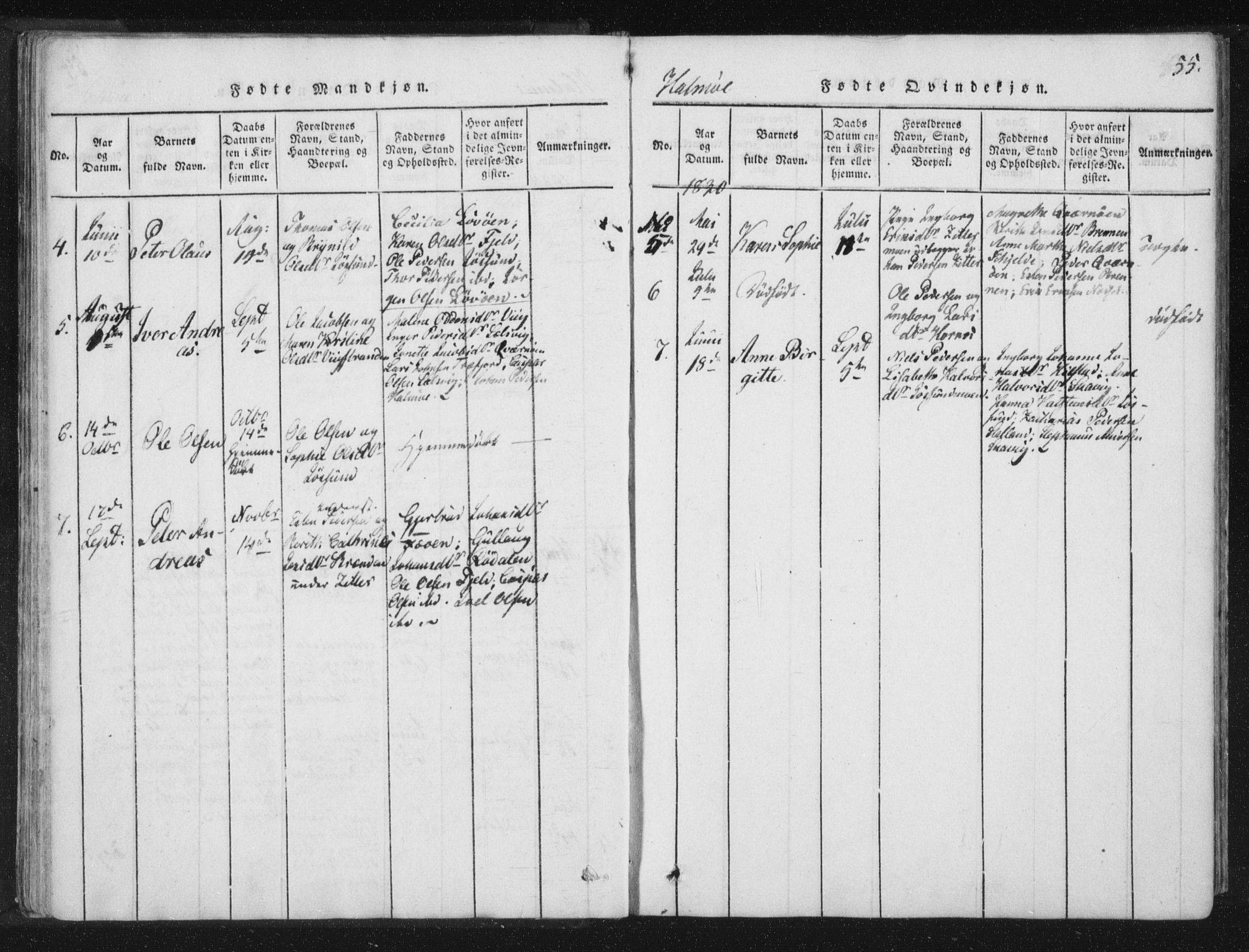 Ministerialprotokoller, klokkerbøker og fødselsregistre - Nord-Trøndelag, SAT/A-1458/773/L0609: Parish register (official) no. 773A03 /3, 1815-1830, p. 55