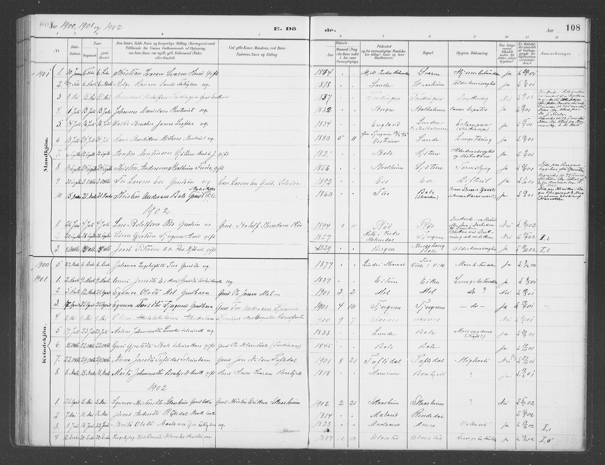 Balestrand sokneprestembete, SAB/A-79601/H/Haa/Haab/L0001: Parish register (official) no. B  1, 1889-1910, p. 108