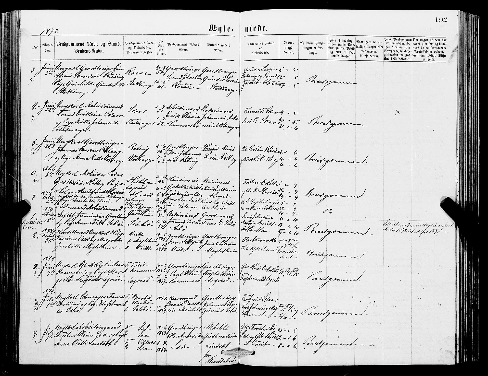 Ullensvang sokneprestembete, SAB/A-78701/H/Hab: Parish register (copy) no. C 2, 1871-1899, p. 192