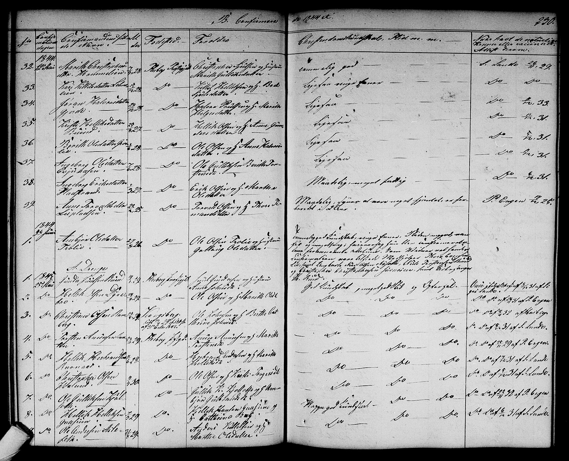 Flesberg kirkebøker, SAKO/A-18/G/Ga/L0002: Parish register (copy) no. I 2, 1834-1860, p. 230