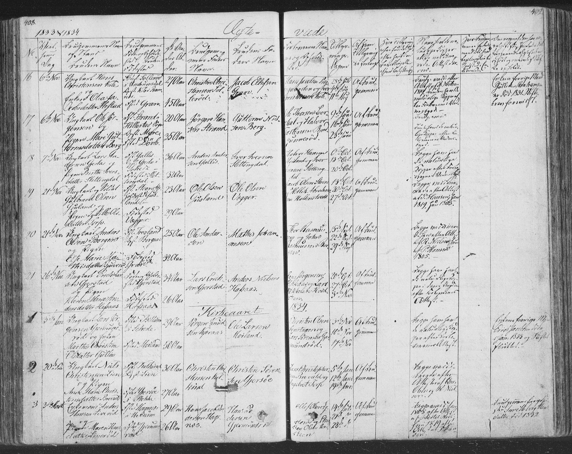 Andebu kirkebøker, AV/SAKO-A-336/F/Fa/L0004: Parish register (official) no. 4, 1829-1856, p. 408-409