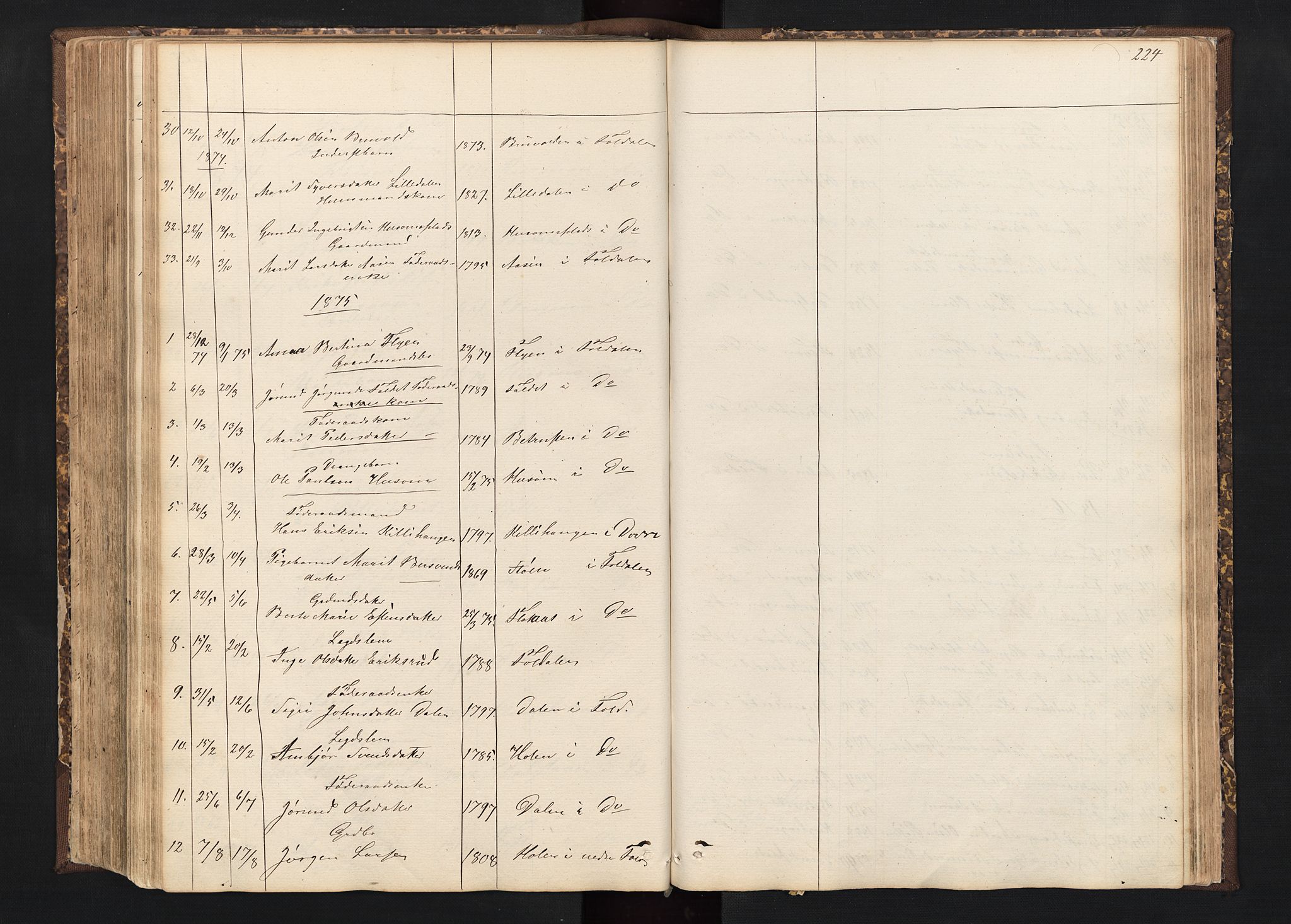 Alvdal prestekontor, SAH/PREST-060/H/Ha/Hab/L0001: Parish register (copy) no. 1, 1857-1893, p. 224