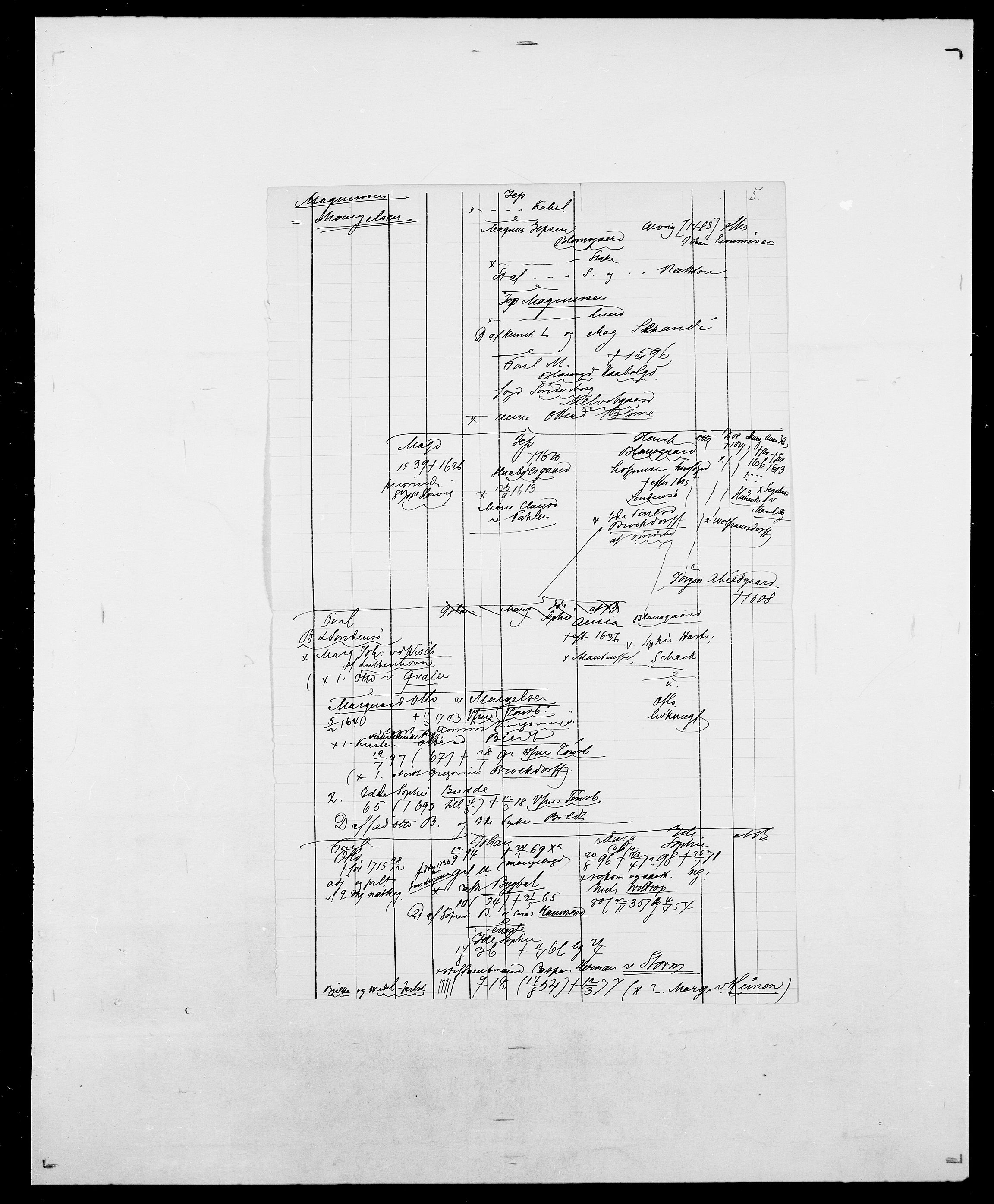 Delgobe, Charles Antoine - samling, AV/SAO-PAO-0038/D/Da/L0025: Løberg - Mazar, p. 229