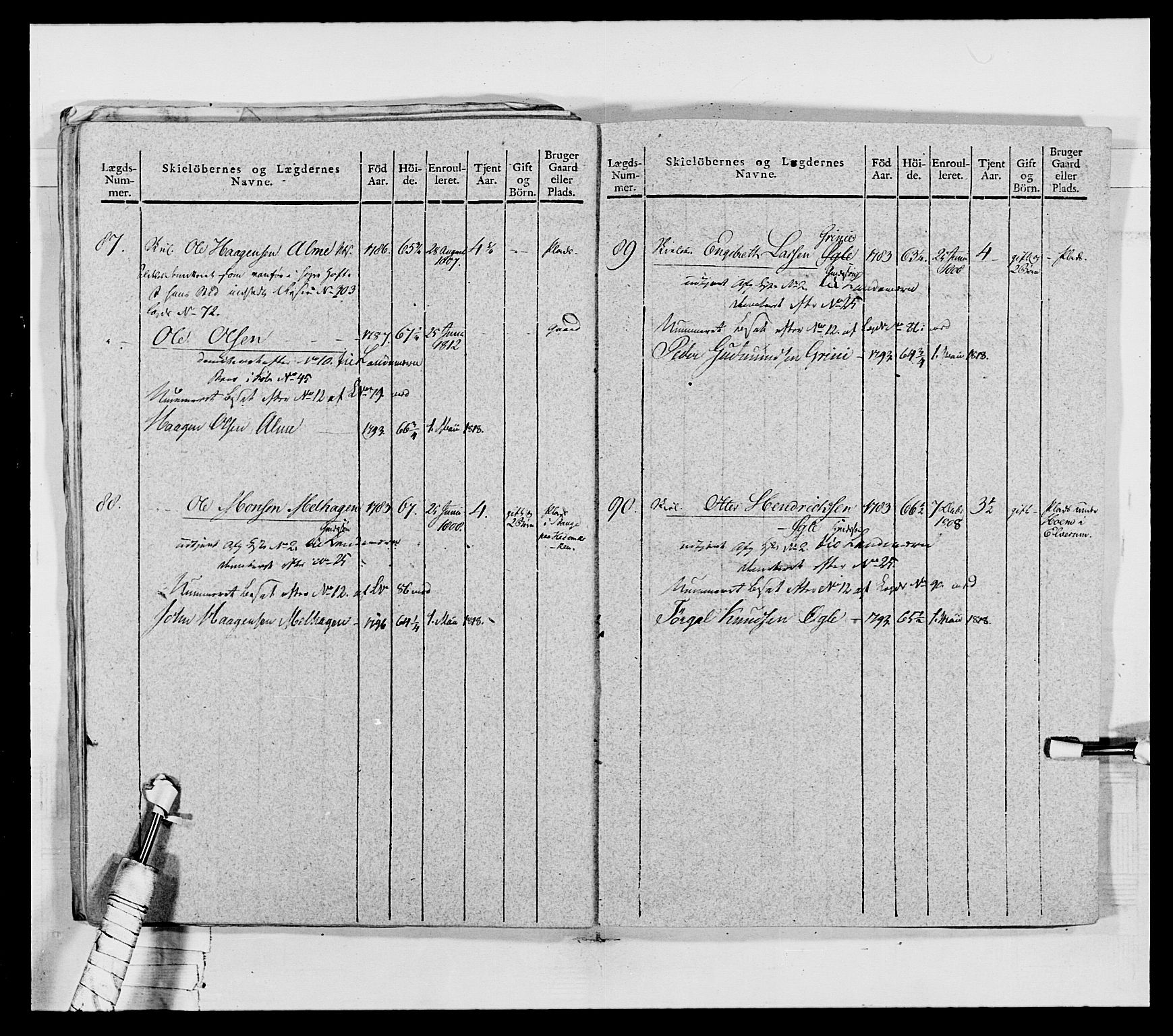 Generalitets- og kommissariatskollegiet, Det kongelige norske kommissariatskollegium, AV/RA-EA-5420/E/Eh/L0027: Skiløperkompaniene, 1812-1832, p. 463