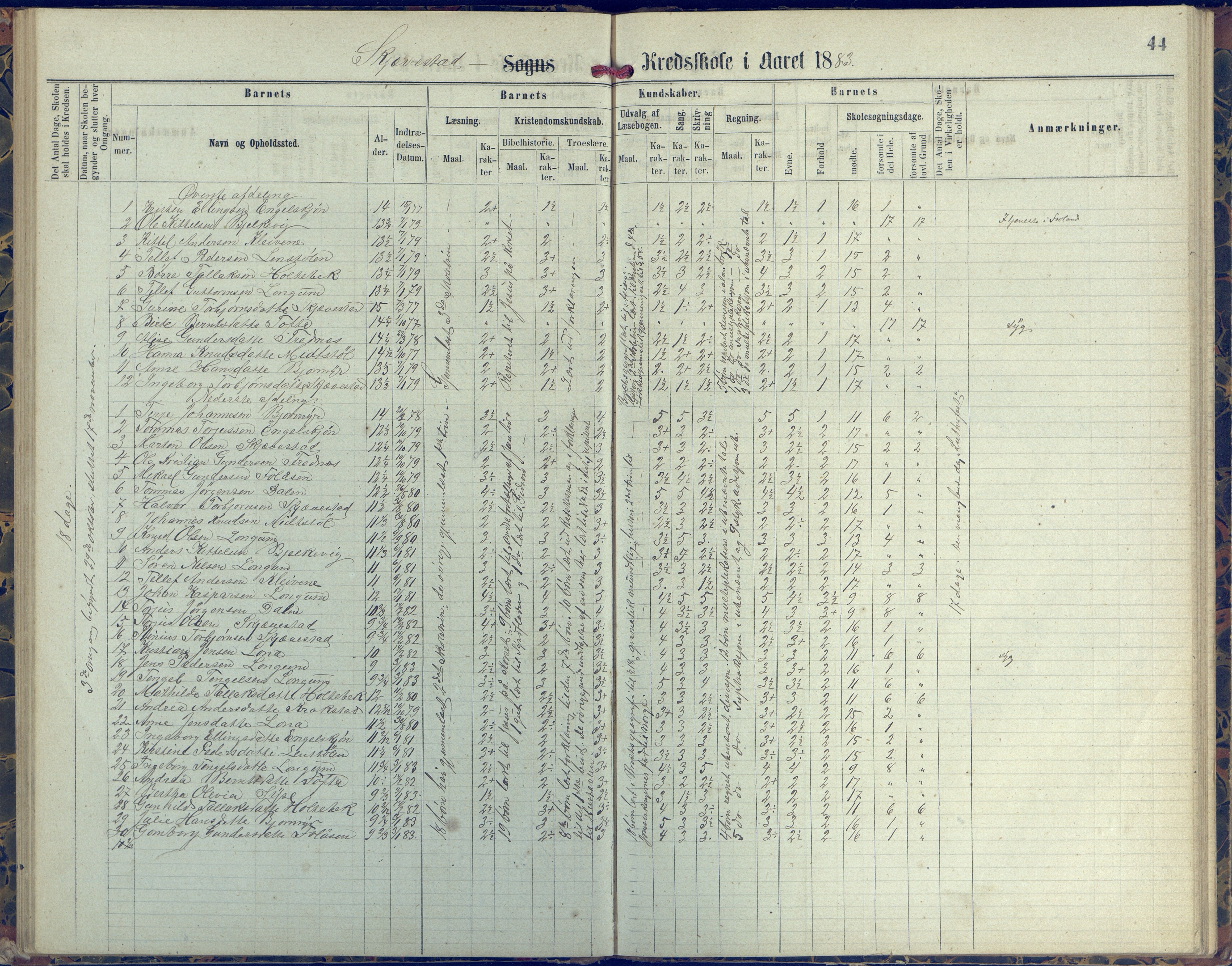 Austre Moland kommune, AAKS/KA0918-PK/09/09d/L0004: Skoleprotokoll, 1874-1890, p. 44