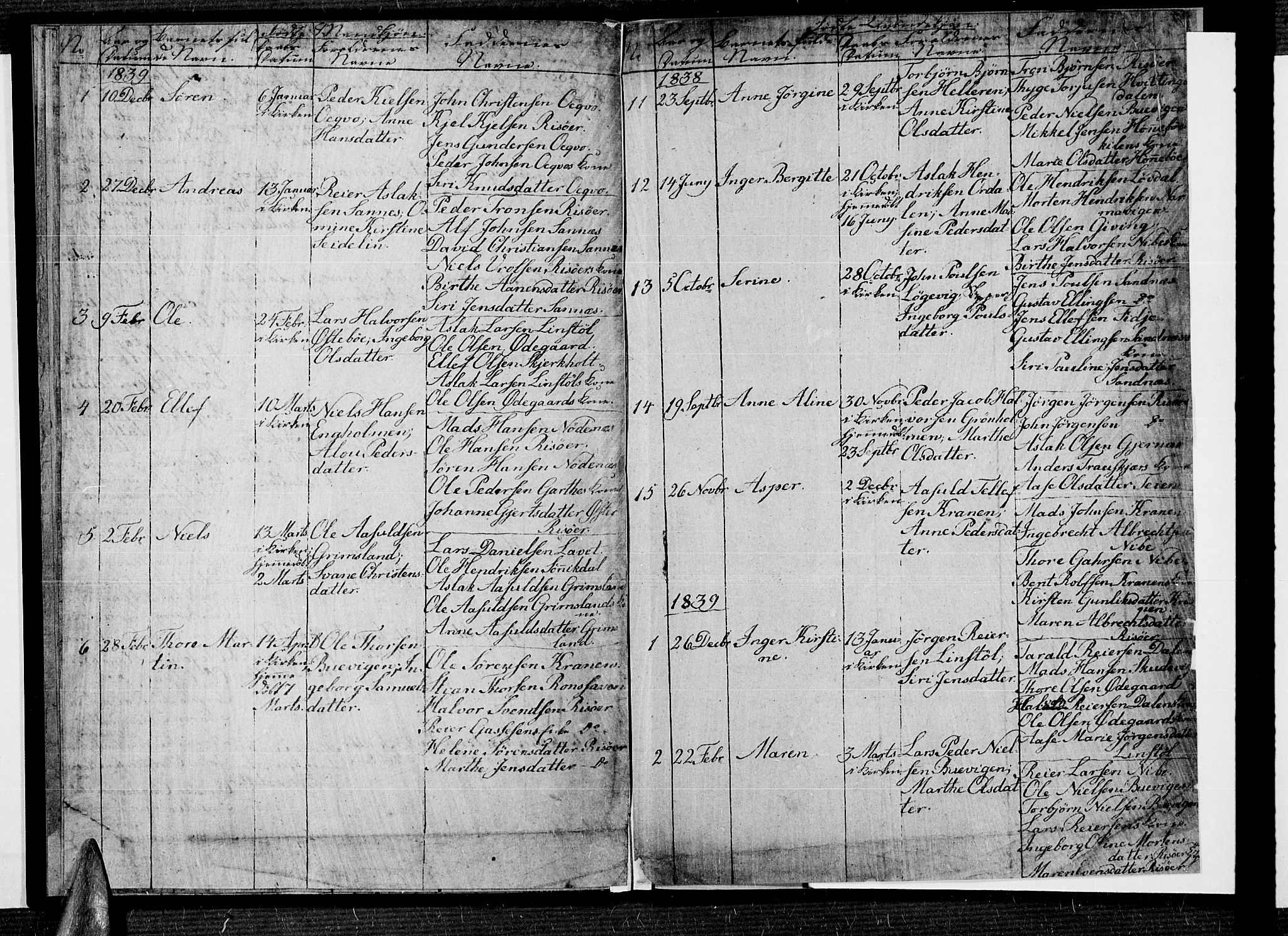 Risør sokneprestkontor, AV/SAK-1111-0035/F/Fb/L0005: Parish register (copy) no. B 5, 1835-1839, p. 10