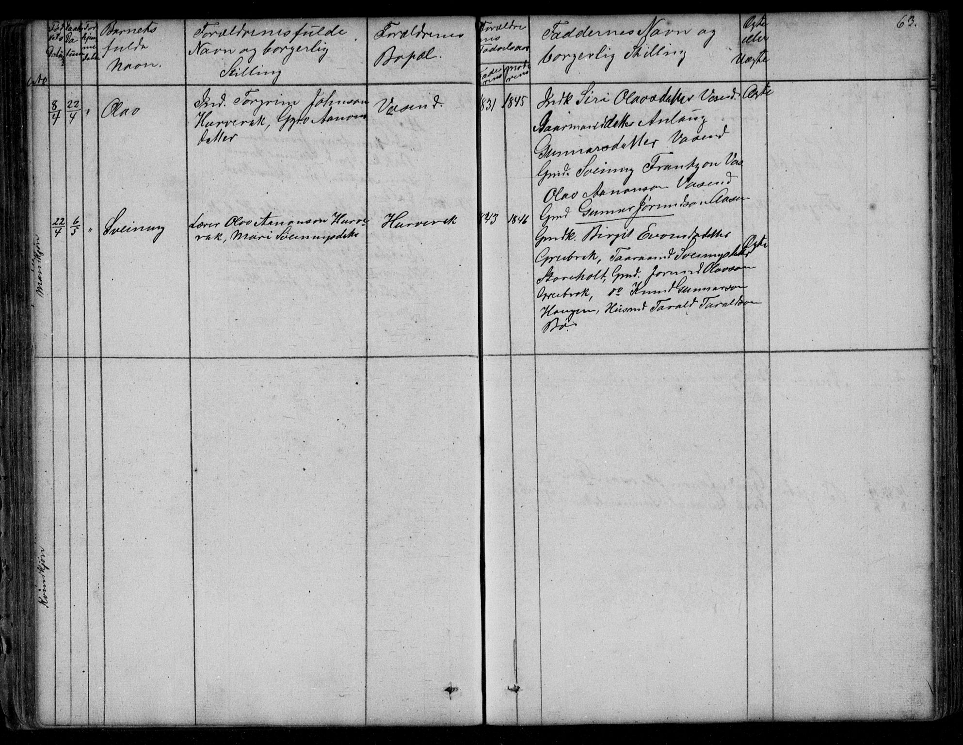 Bygland sokneprestkontor, AV/SAK-1111-0006/F/Fb/Fbd/L0001: Parish register (copy) no. B 1, 1848-1895, p. 63