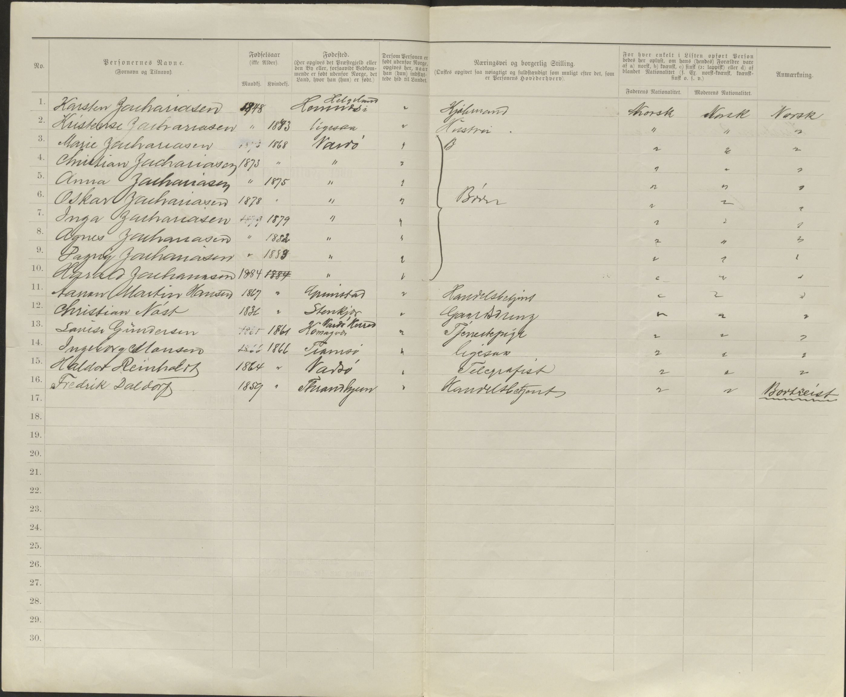 SATØ, 1885 census for 2002 Vardø, 1885, p. 196b