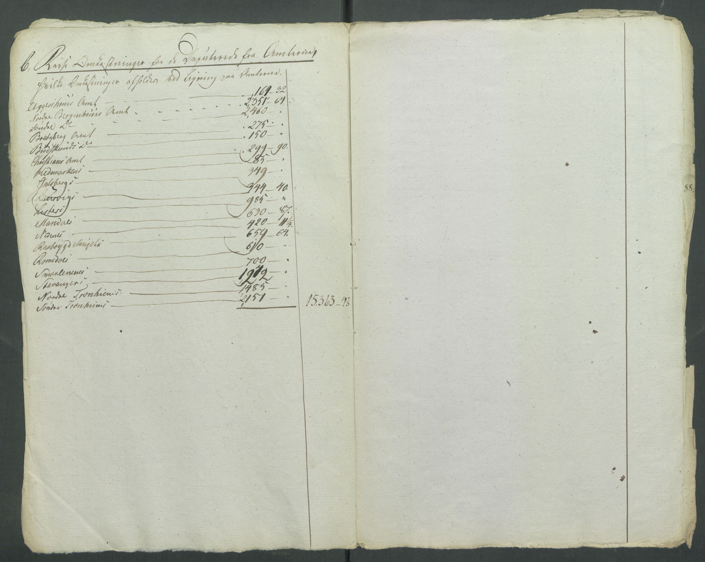 5. departement for finans-, handels- og tollfaget, AV/RA-S-3893/C/Cb/L0014: Regninger fra Riksforsamlingens deputerede, 1814, p. 59