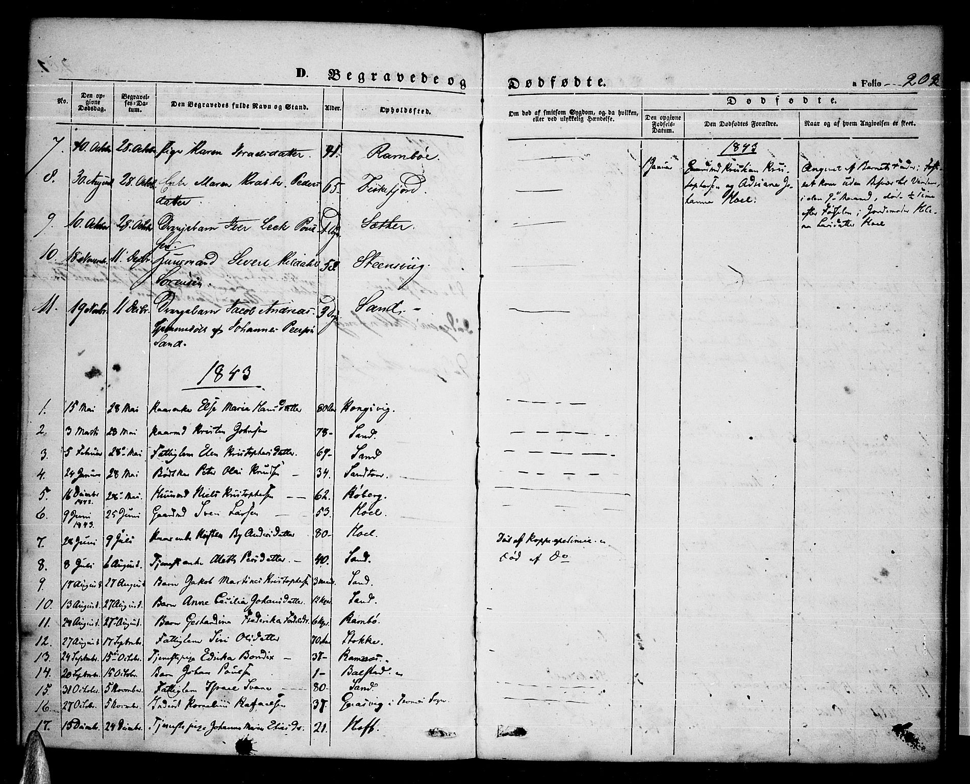 Ministerialprotokoller, klokkerbøker og fødselsregistre - Nordland, AV/SAT-A-1459/865/L0929: Parish register (copy) no. 865C01, 1840-1866, p. 202