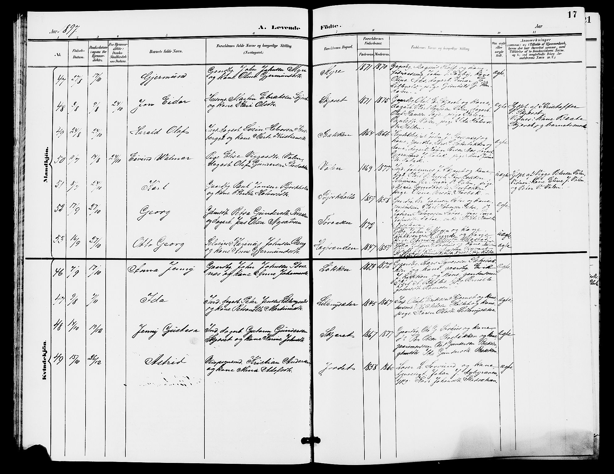 Trysil prestekontor, AV/SAH-PREST-046/H/Ha/Hab/L0006: Parish register (copy) no. 6, 1896-1912, p. 17