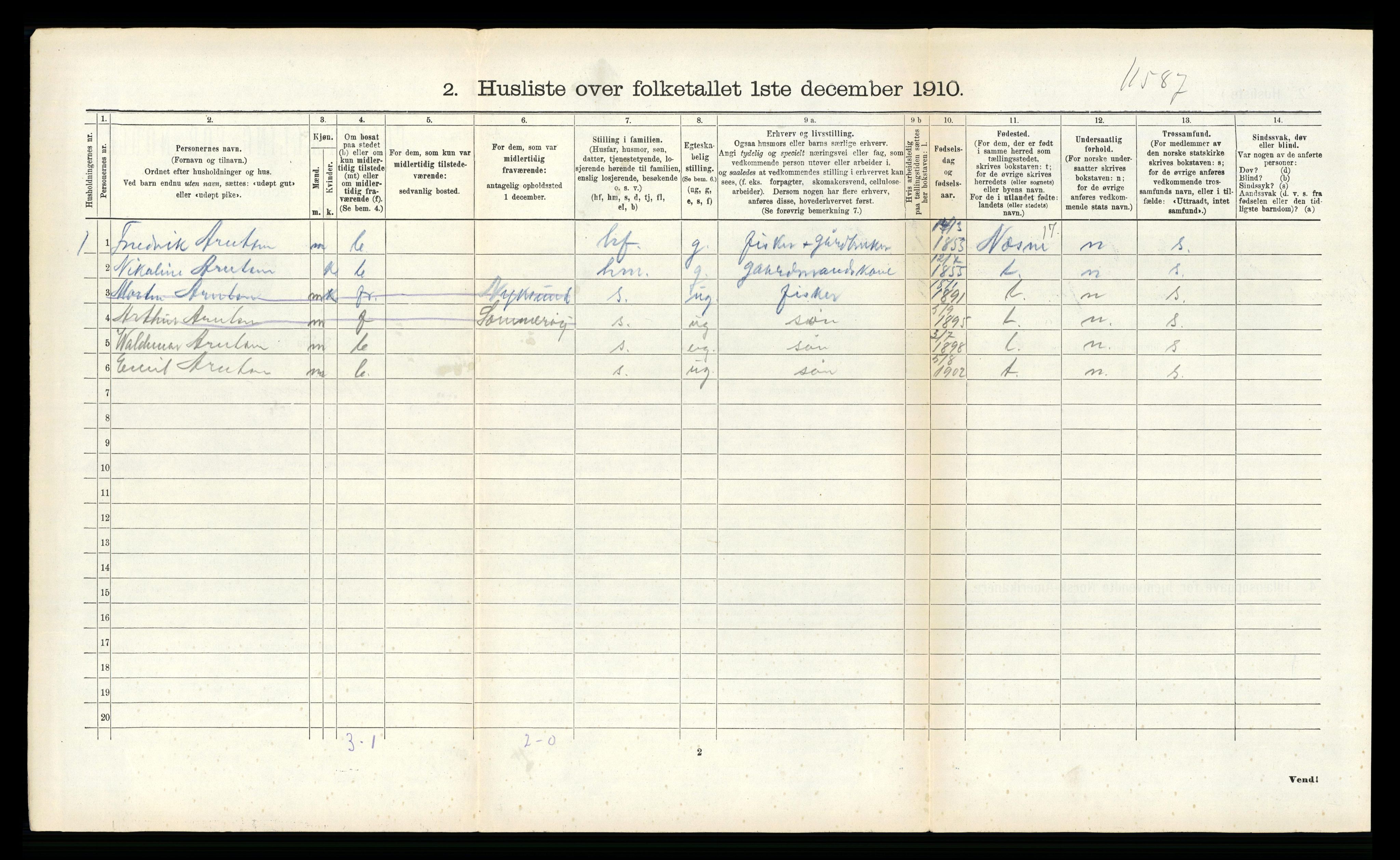 RA, 1910 census for Øksnes, 1910, p. 621